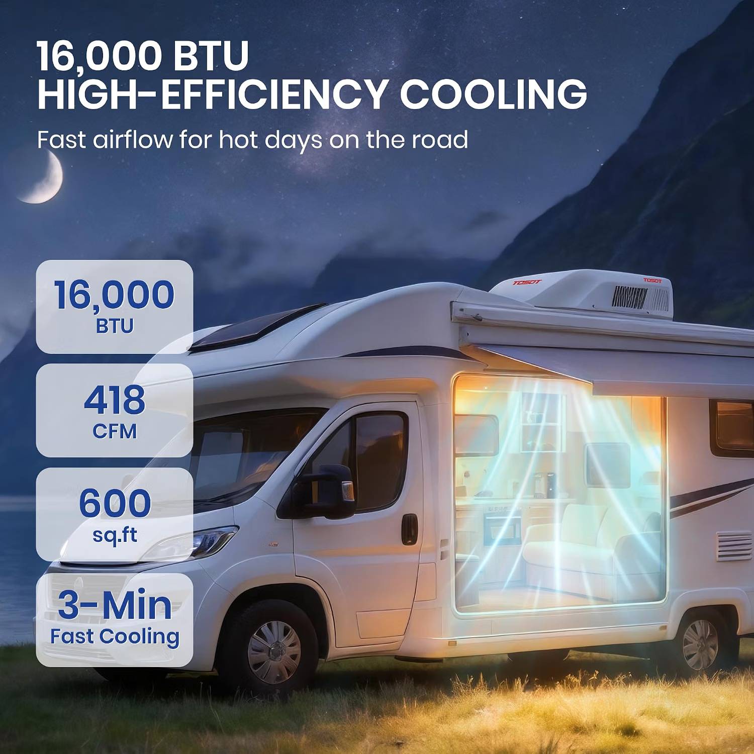 Tosot 16,000 BTU RV Air Conditioner with Heat Pump, Non Ducted, Wifi ...