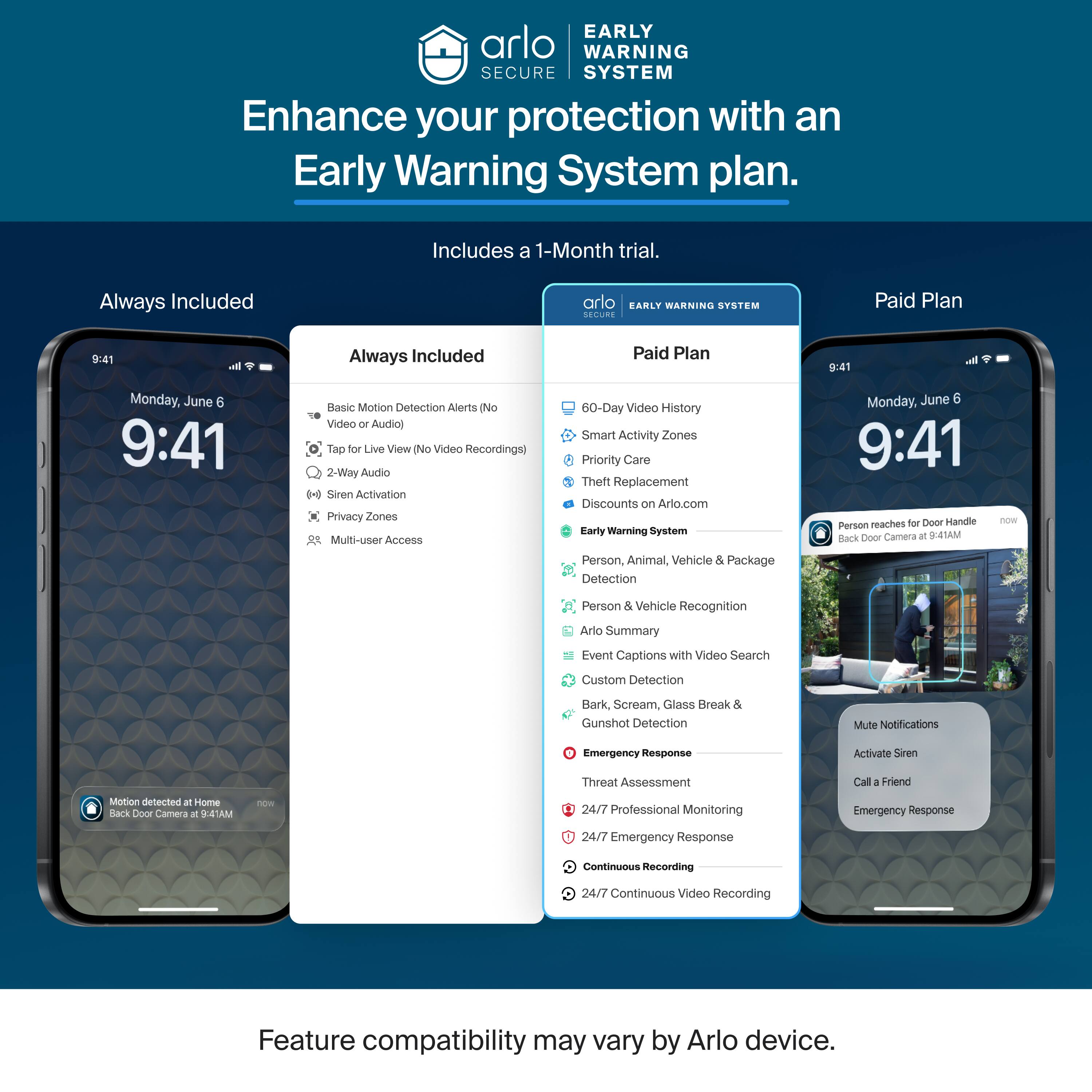 EARLY WARNING SECURE SYSTEM  
Enhance your protection with an Early Warning System plan.  
Includes a 1-Month trial.  

Always Included  
- Basic Motion Detection Alerts (No Video or Audio)  
- Tap for Live View (No Video Recordings)  
- 2-Way Audio  
- Siren Activation  
- Privacy Zones  
- Multi-user Access  

Paid Plan  
- 60-Day Video History  
- Smart Activity Zones  
- Priority Care  
- Theft Replacement  
- Discounts on Arlo.com  
- Early Warning System  
- Person, Animal, Vehicle & Package Detection  
- Person & Vehicle Recognition  
- Arlo Summary  
- Event Captions with Video Search  
- Custom Detection (Bark, Scream, Glass Break & Gunshot Detection)  
- Emergency Response  
- Threat Assessment  
- 24/7 Professional Monitoring  
- 24/7 Emergency Response  
- Continuous Recording  

Feature compatibility may vary by Arlo device.