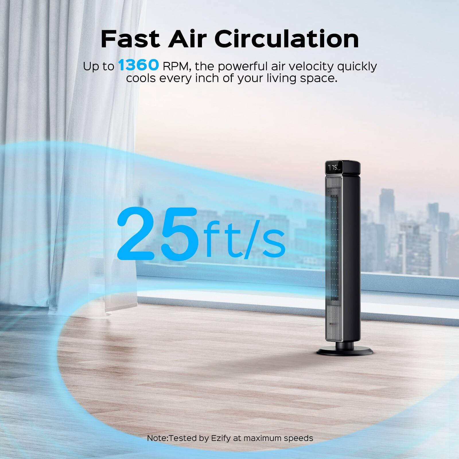 Fast Air Circulation

Up to 1360 RPM, the powerful air velocity quickly cools every inch of your living space.

25 ft/s

Note: Tested by Ezify at maximum speeds