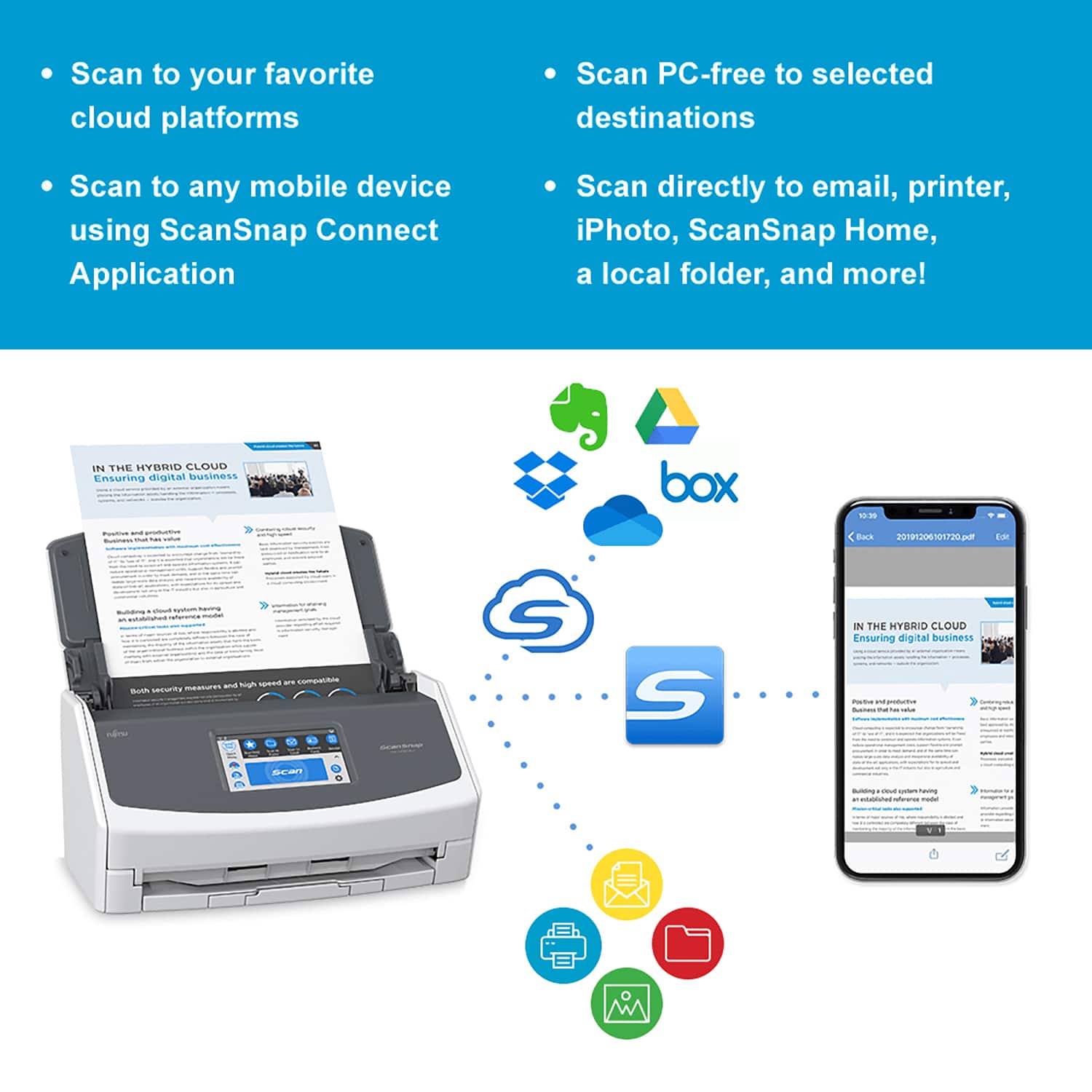 Ricoh ScanSnap iX1600 Versatile Cloud Enabled Document Scanner for