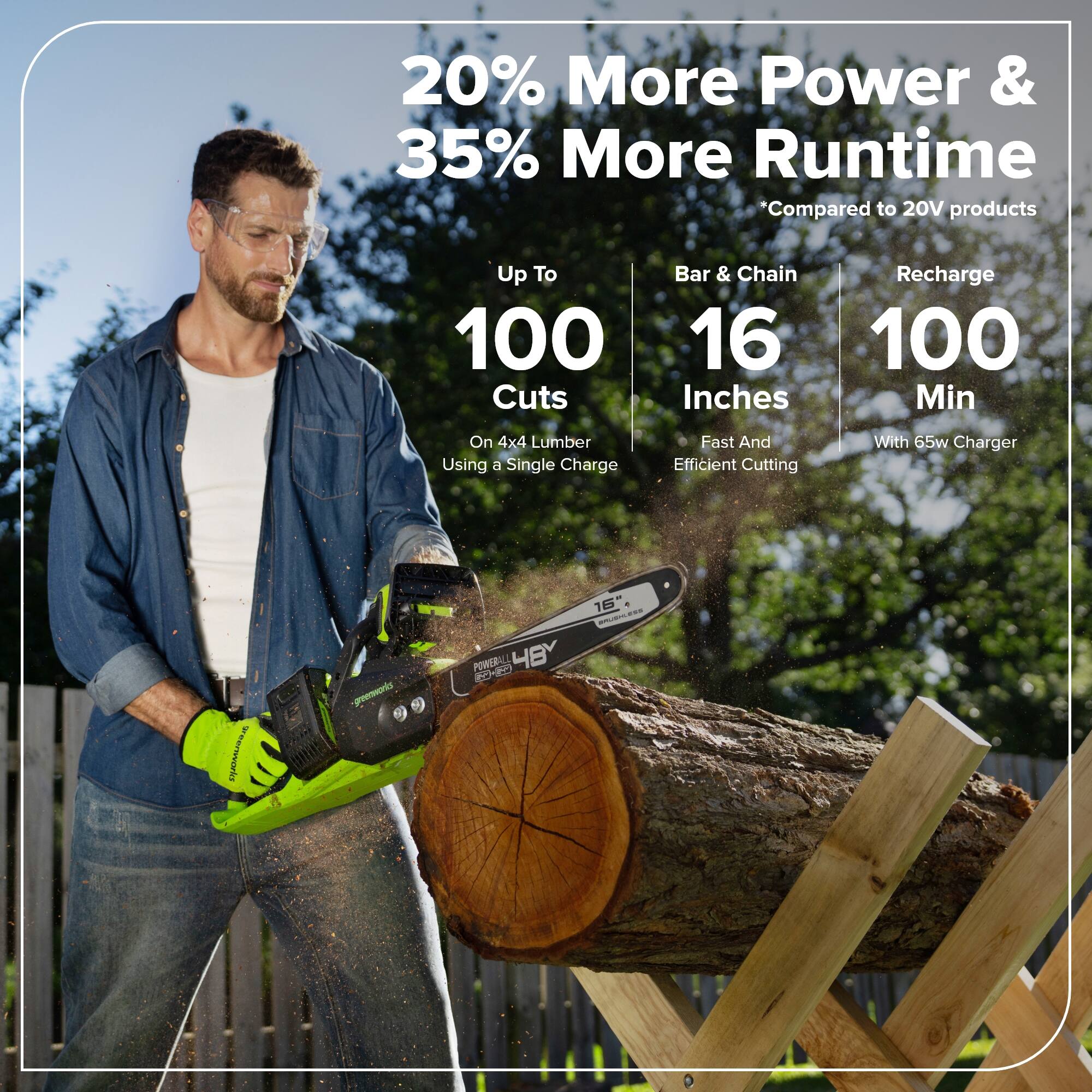 20% More Power & 35% More Runtime  
*Compared to 20V products  

Up To 100 Cuts  
On 4x4 Lumber Using a Single Charge  

Bar & Chain 16 Inches  
Fast And Efficient Cutting  

Recharge 100 Min  
With 65w Charger  

POWERAH 4BY - 16