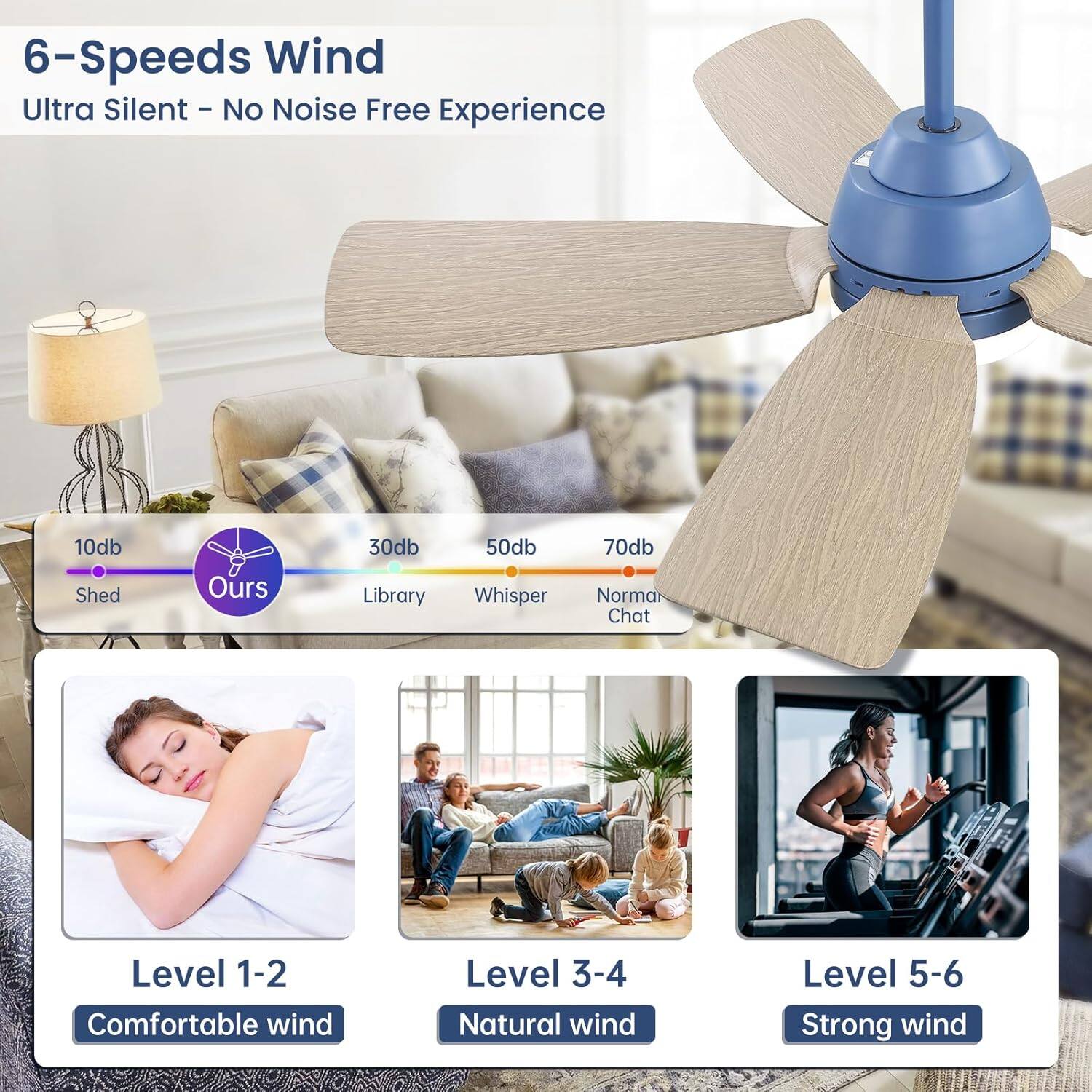6-Speeds Wind  
Ultra Silent - No Noise Free Experience  

10db Shed  
30db Library  
50db Whisper  
70db Normal Chat  

Level 1-2  
Comfortable wind  

Level 3-4  
Natural wind  

Level 5-6  
Strong wind