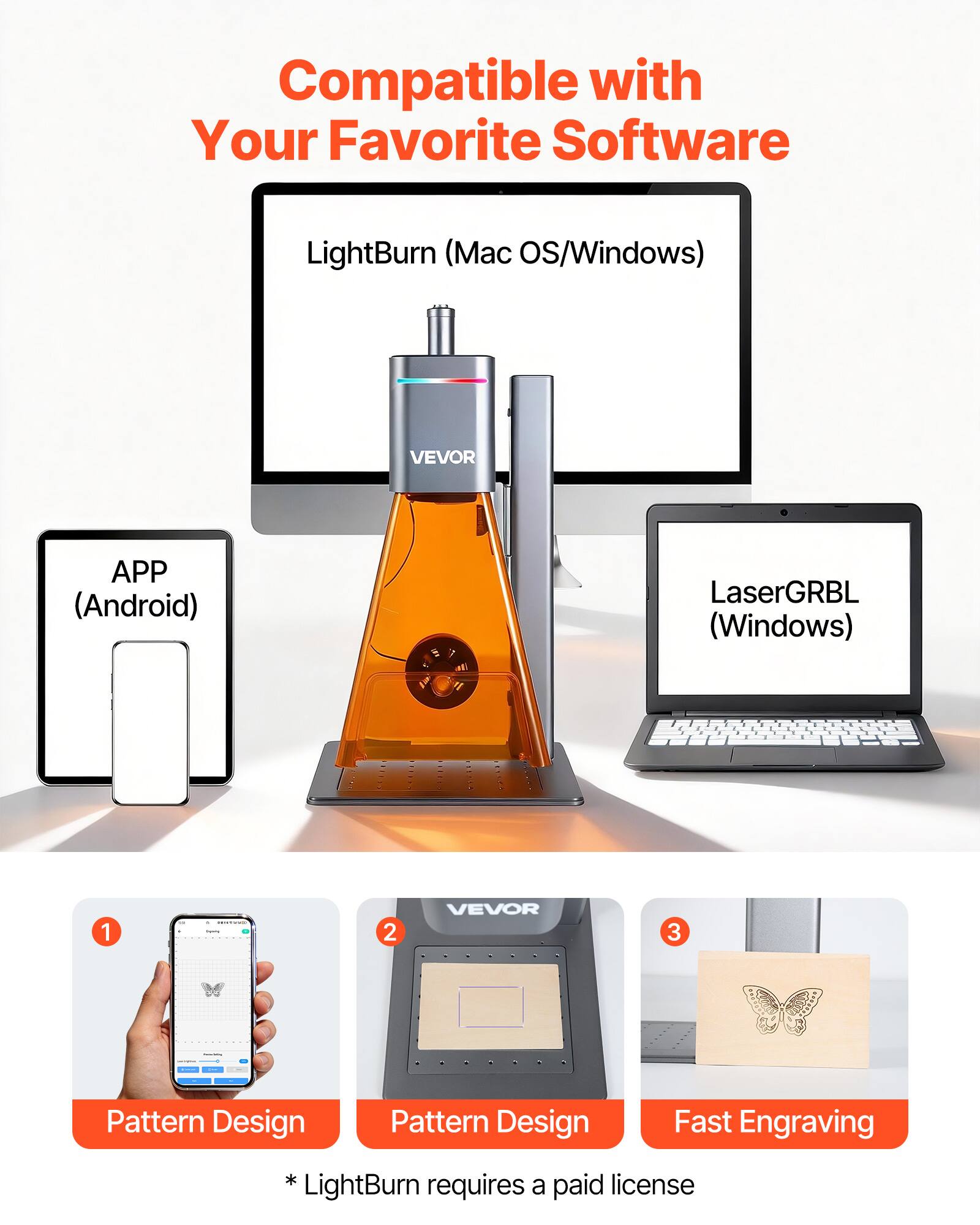 Compatible with Your Favorite Software

- LightBurn (Mac OS/Windows)
- VEVOR APP (Android)
- LaserGRBL (Windows)

1. Pattern Design
2. Pattern Design
3. Fast Engraving

* LightBurn requires a paid license