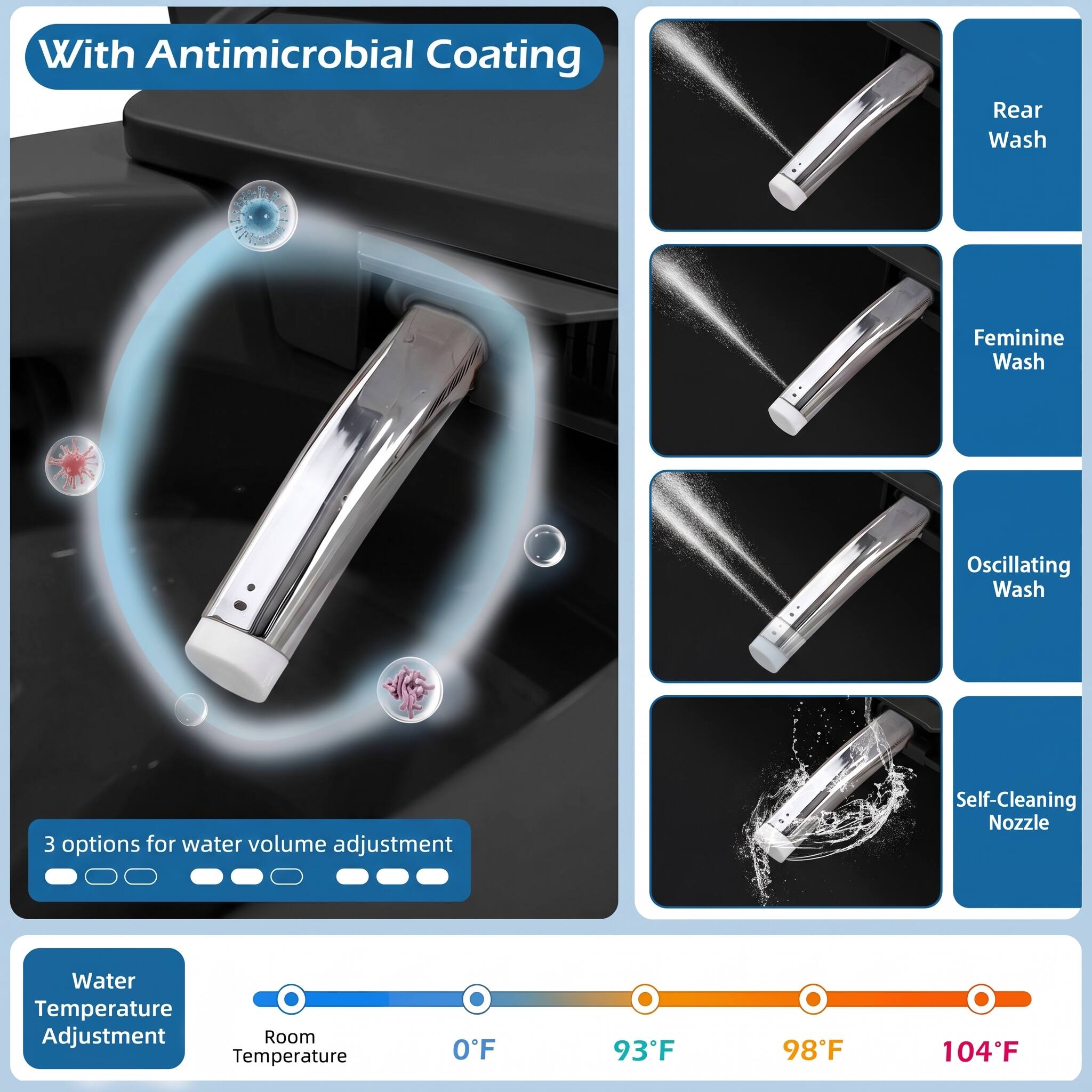 With Antimicrobial Coating

Rear Wash
Feminine Wash
Oscillating Wash
3 options for water volume adjustment
Self-Cleaning Nozzle
Water Temperature Adjustment
Room Temperature
93°F
98°F
104°F