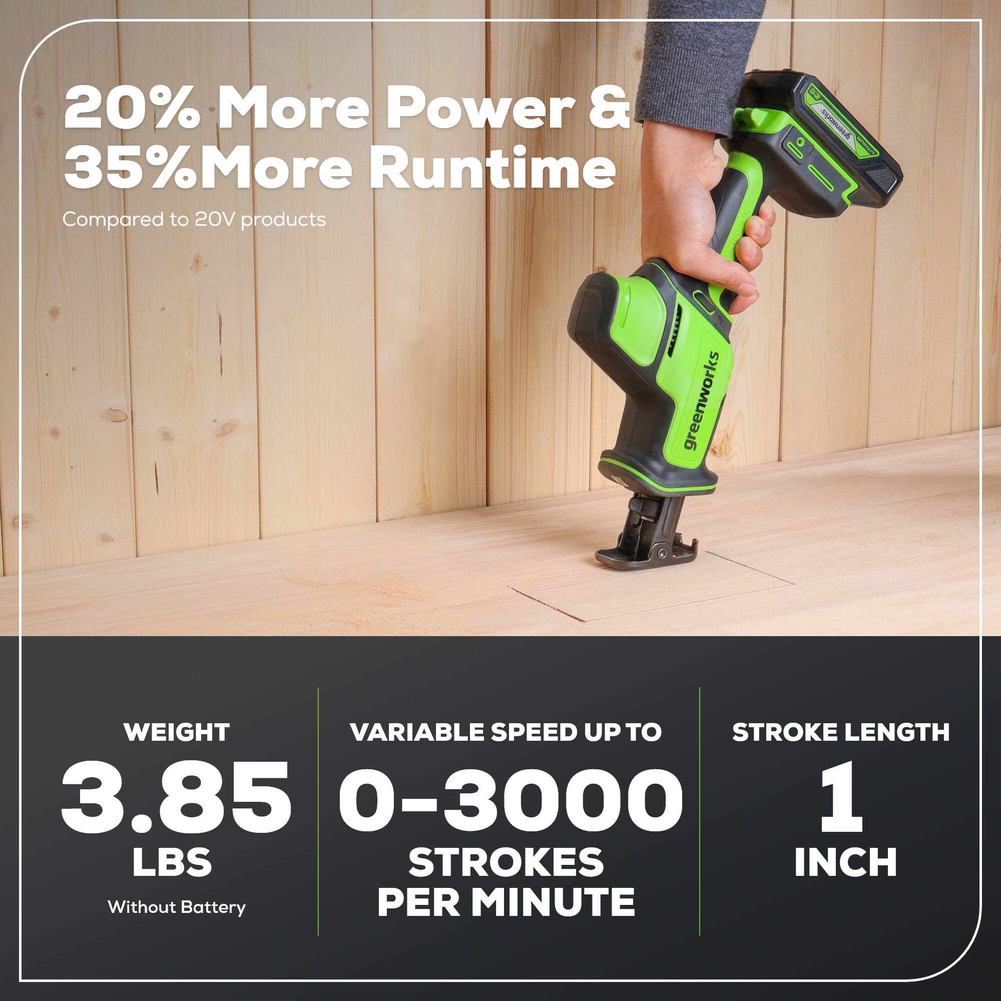 20% More Power & 35% More Runtime Compared to 20V products

DULE

greenworks

WEIGHT 3.85 LBS Without Battery

VARIABLE SPEED UP TO 0-3000 STROKES PER MINUTE

STROKE LENGTH 1 INCH