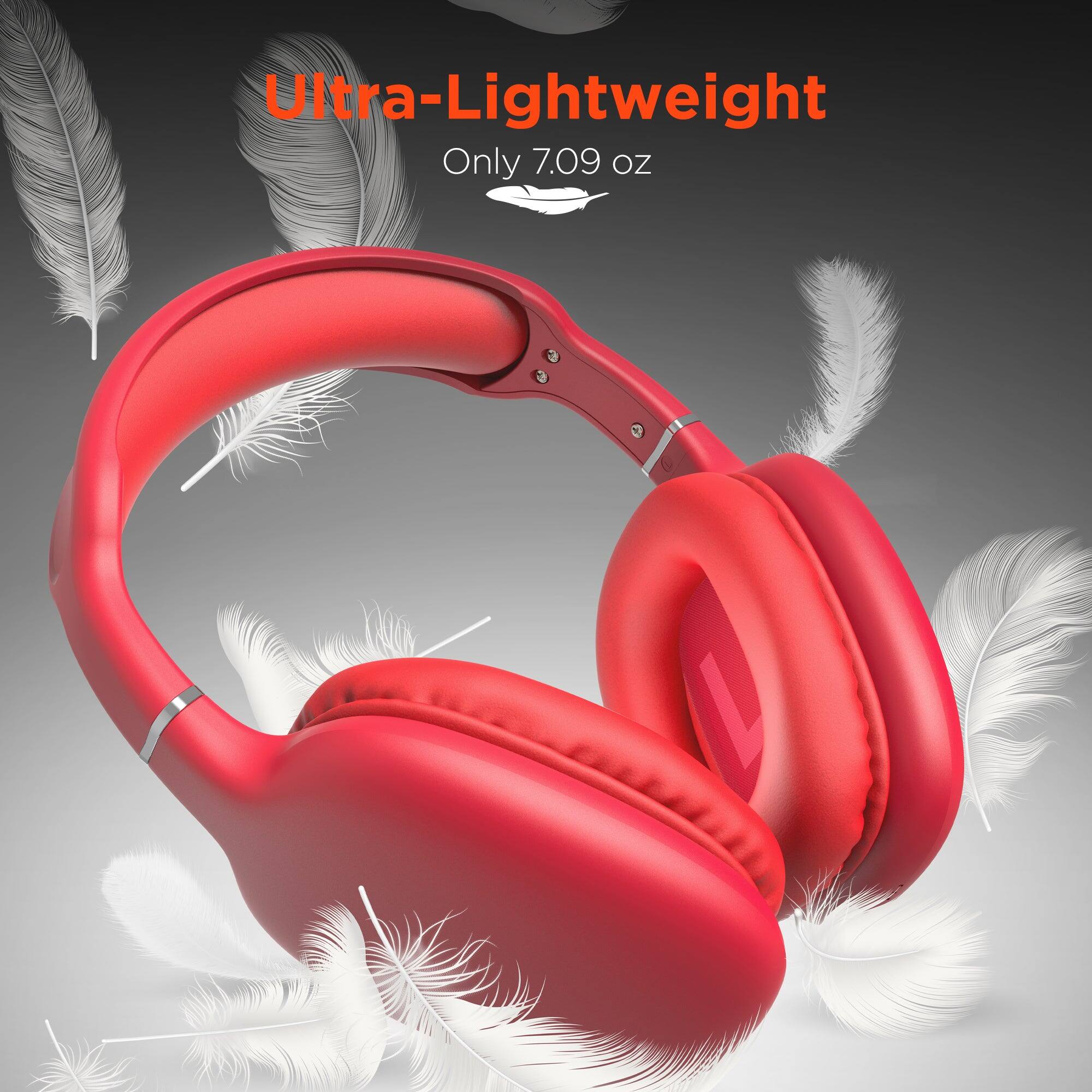Ultra-Lightweight  
Only 7.09 oz