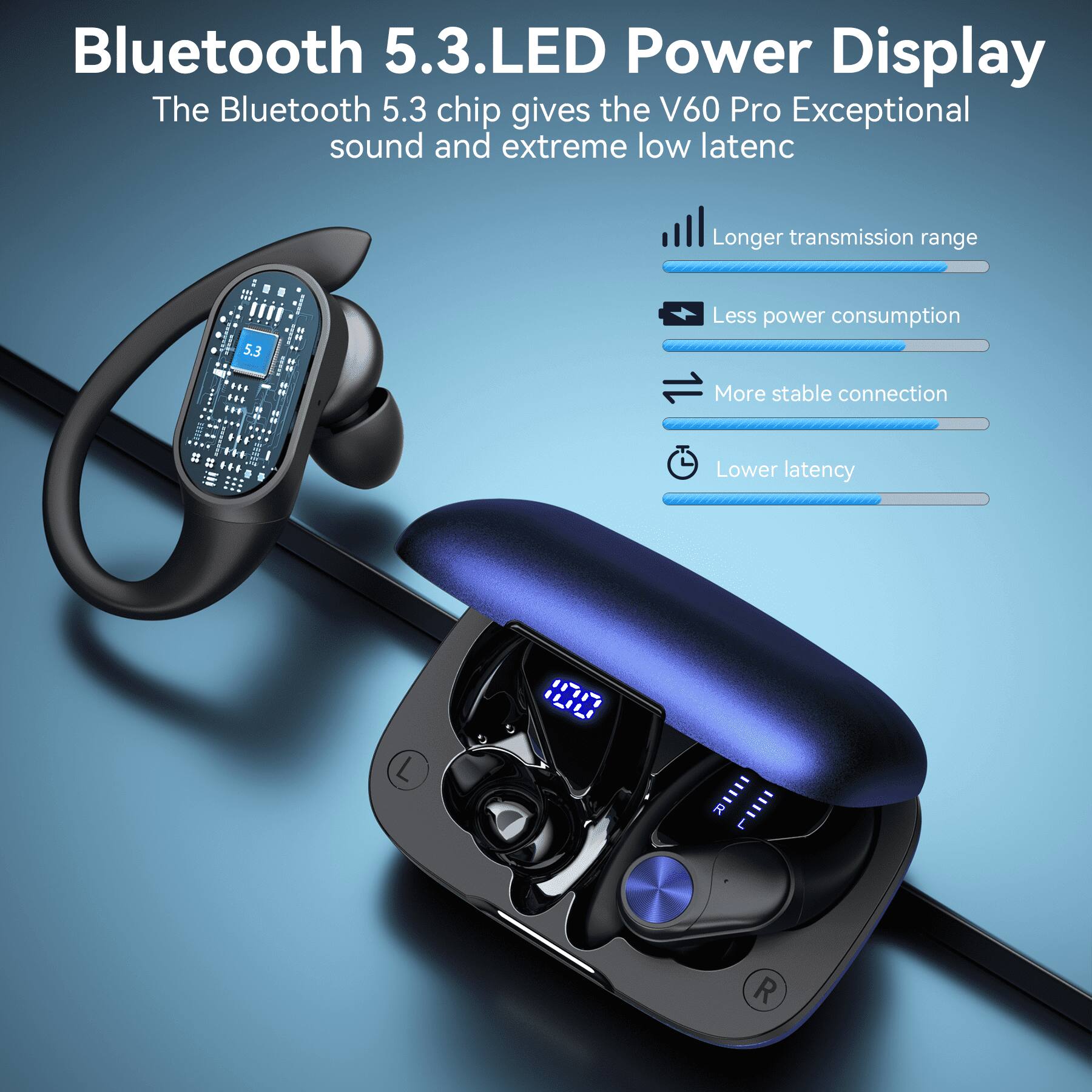 Bluetooth 5.3 LED Power Display  
The Bluetooth 5.3 chip gives the V60 Pro Exceptional sound and extreme low latency  

- Longer transmission range  
- Less power consumption  
- More stable connection  
- Lower latency