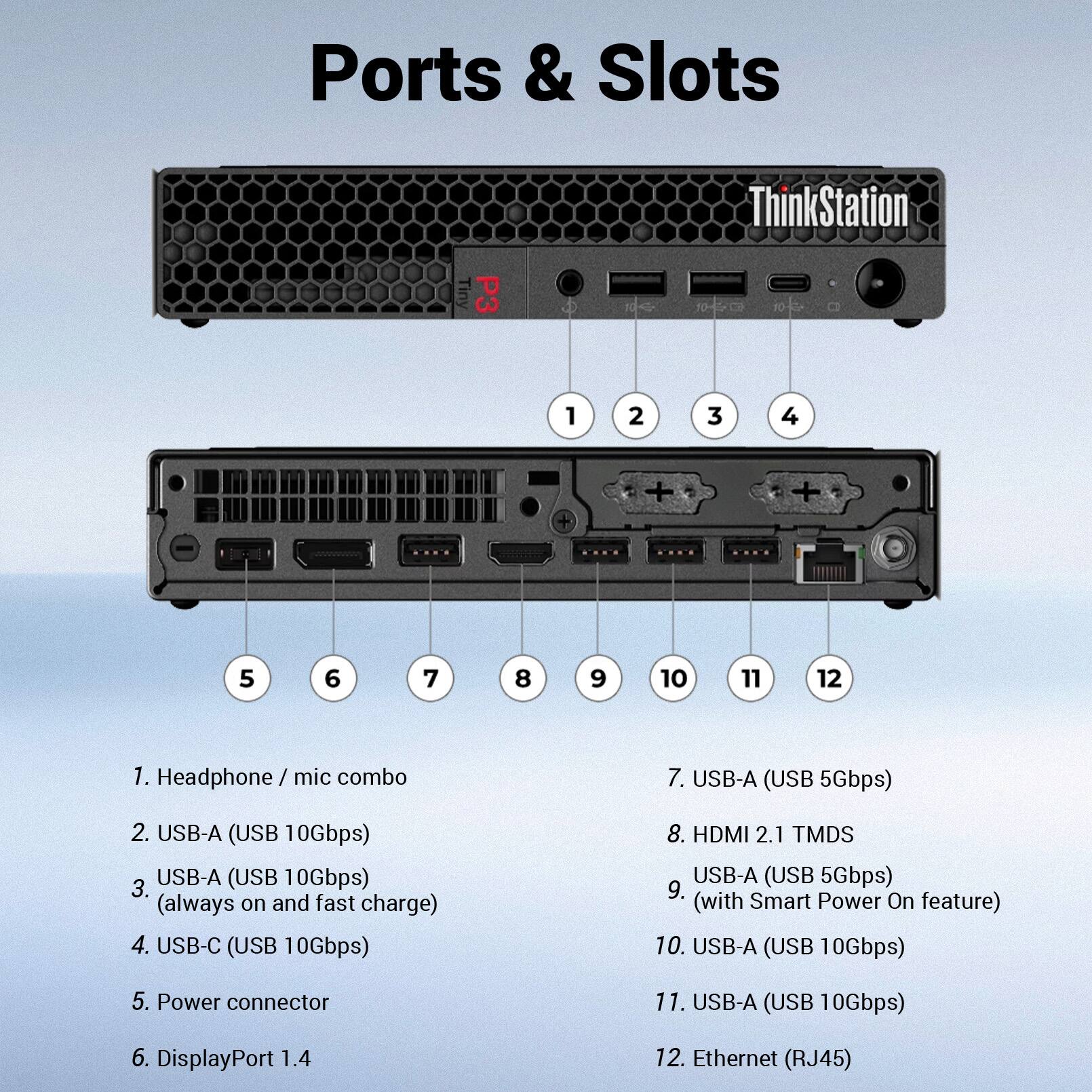 Ports & Slots ThinkStation Tiny P3

1. Headphone / mic combo
2. USB-A (USB 10Gbps)
3. USB-A (USB 10Gbps) (always on and fast charge)
4. USB-C (USB 10Gbps)
5. Power connector
6. DisplayPort 1.4
7. USB-A (USB 5Gbps)
8. HDMI 2.1 TMDS
9. USB-A (USB 5Gbps) (with Smart Power On feature)
10. USB-A (USB 10Gbps)
11. USB-A (USB 10Gbps)
12. Ethernet (RJ45)