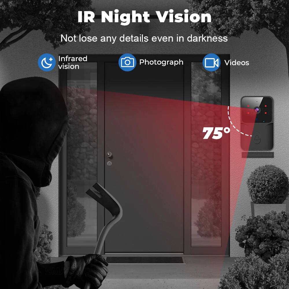 IR Night Vision  
Not lose any details even in darkness  
Infrared vision  
Photograph  
Videos  
75°