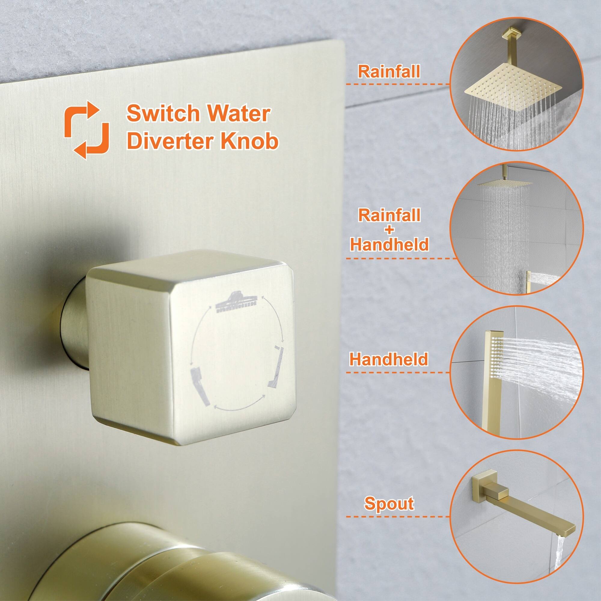 Switch Water Diverter Knob

Rainfall

Rainfall + Handheld

Handheld

Spout