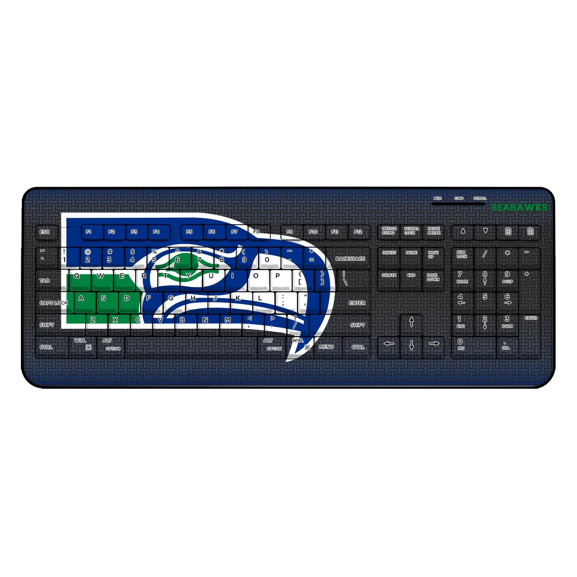 Sure, here is the corrected text:

"SEAHAWKS AT LAC 18 50 3 1 4 5 9 30 20 59 3 2 VIC CUTEM 20 W E R Y U I O P { C 1 NTR 59 2 adda 3 3 Y O 2 IN 2 x C V 5 N 9 CN : Li R M TRE AEA 2 + CTO didas D BL2 WIDs IACH S 1 SA"