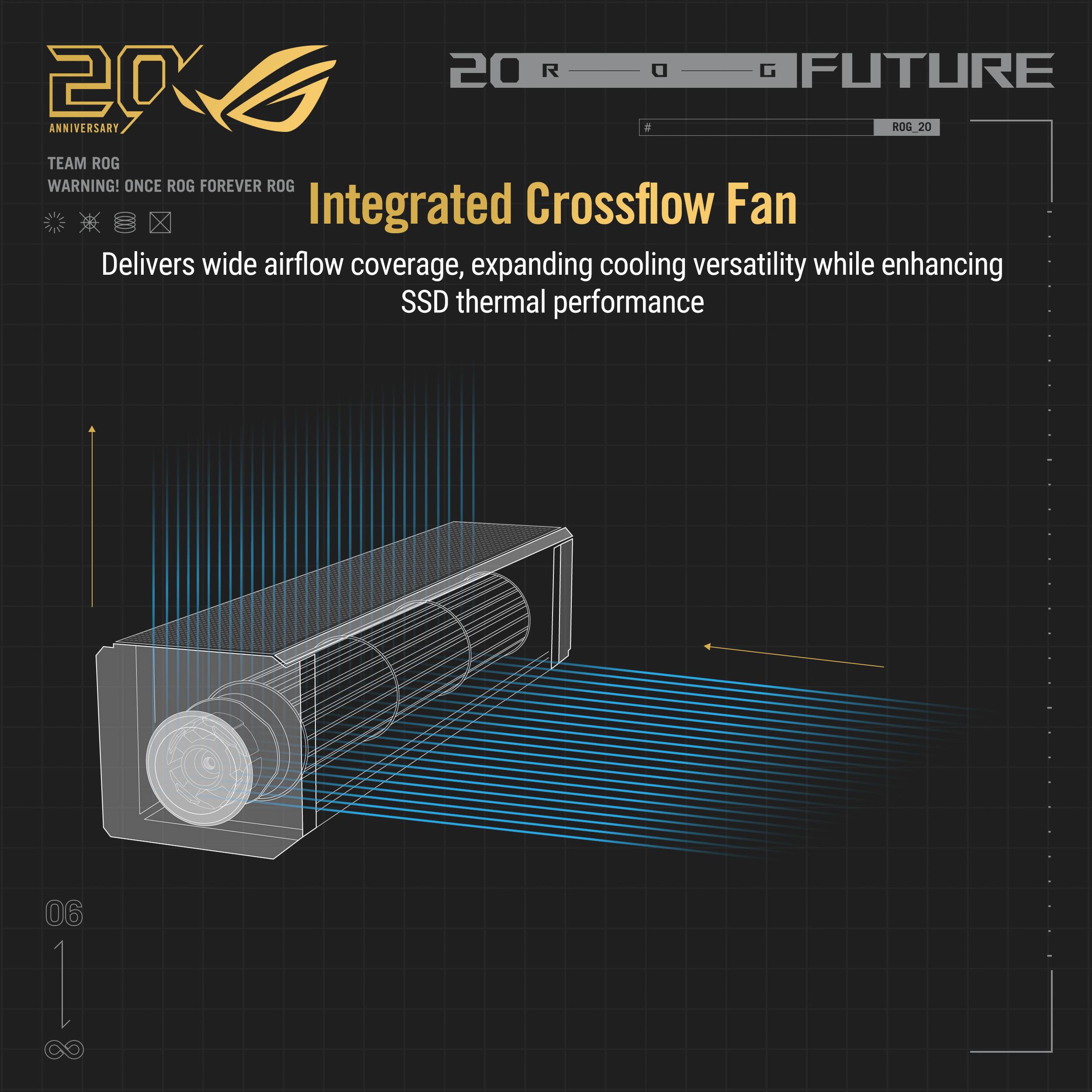 20th Anniversary  
Team ROG  
Warning! Once ROG Forever ROG  

Integrated Crossflow Fan  
Delivers wide airflow coverage, expanding cooling versatility while enhancing SSD thermal performance  

ROG 20  
Future