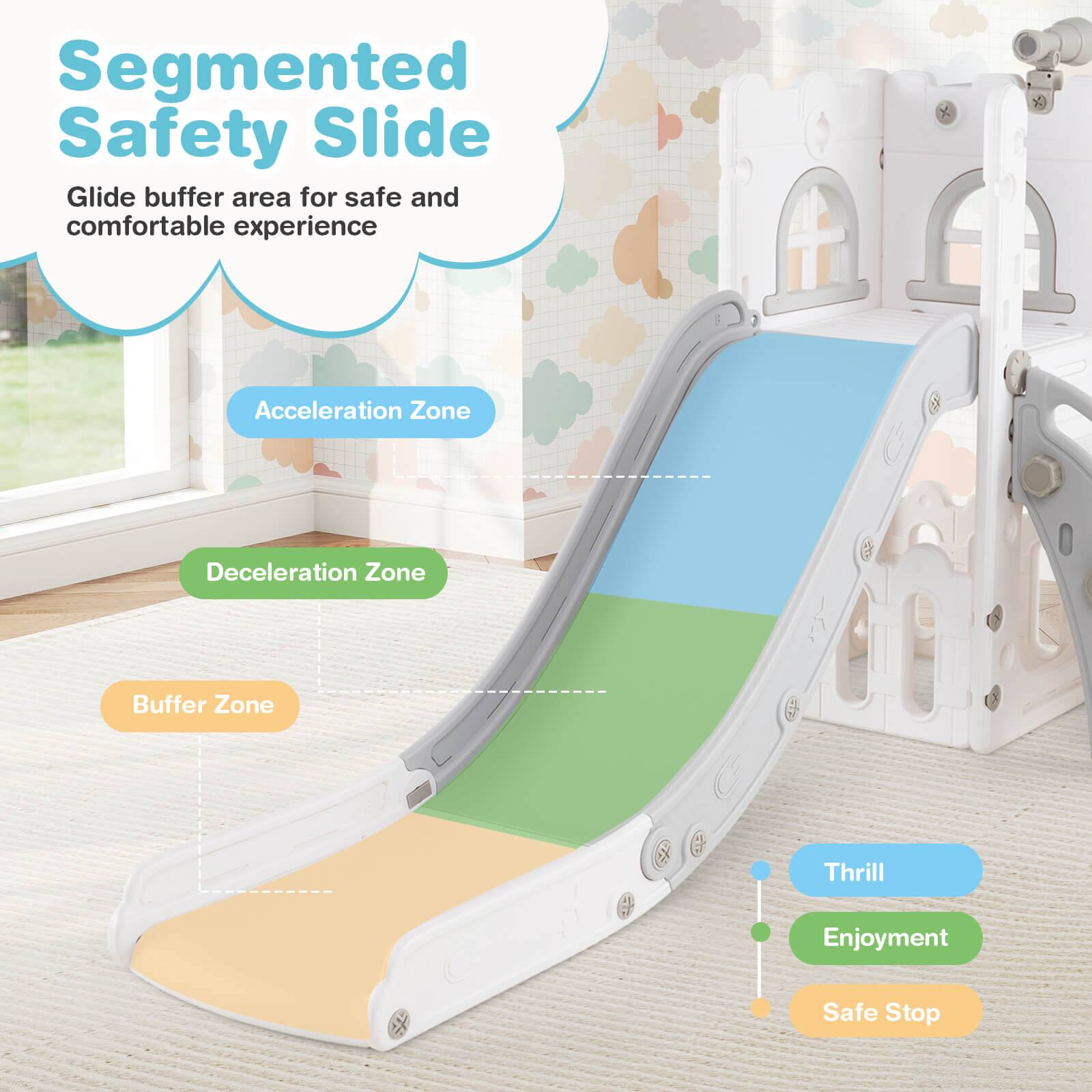 Segmented Safety Slide  
Glide buffer area for safe and comfortable experience  

Acceleration Zone  
Deceleration Zone  
Buffer Zone  

Thrill  
Enjoyment  
Safe Stop
