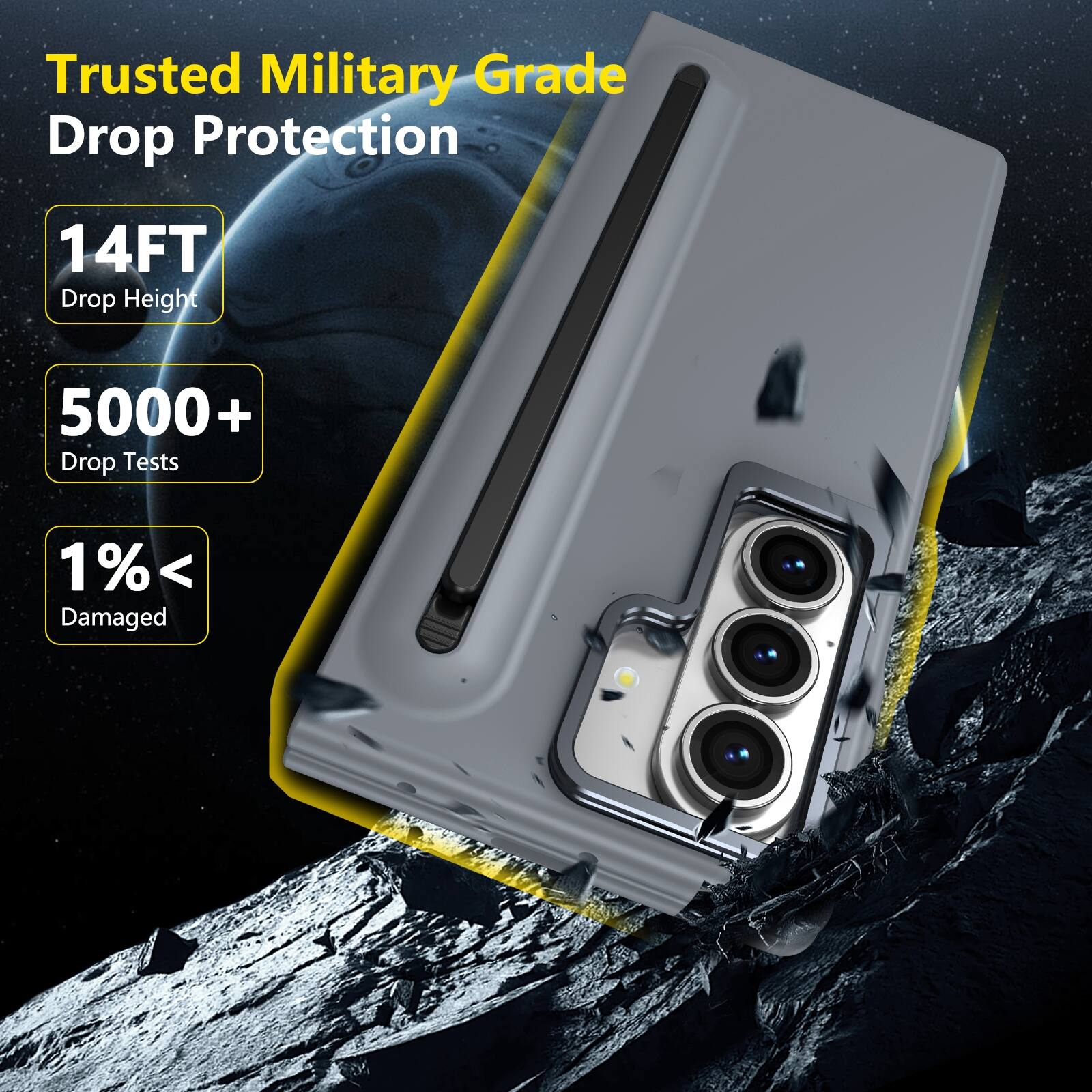 Trusted Military Grade Drop Protection

14FT Drop Height

5000+ Drop Tests

1% < Damaged