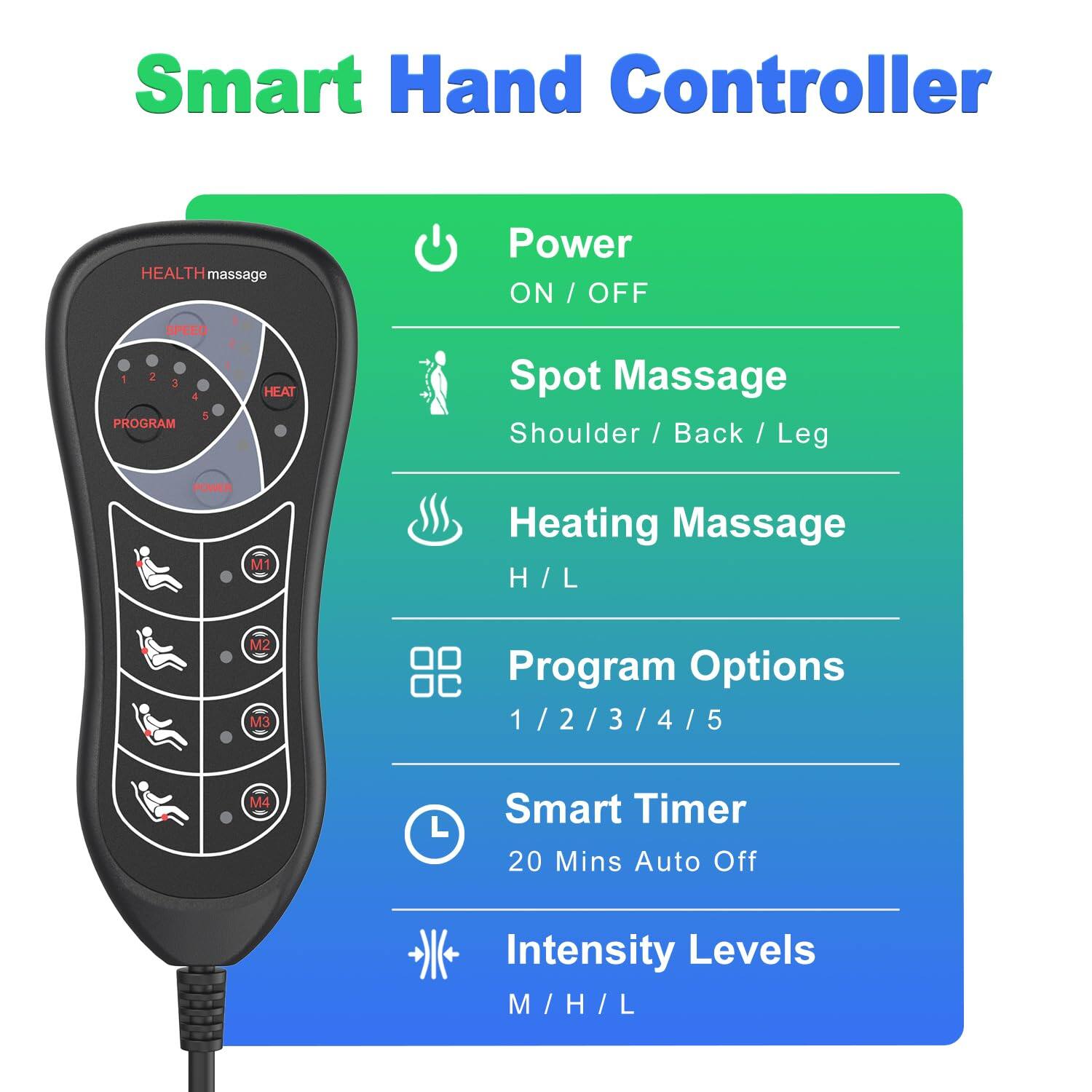 Smart Hand Controller

- Power: ON / OFF
- Spot Massage: Shoulder / Back / Leg
- Heating Massage: H / L
- Program Options: 1 / 2 / 3 / 4 / 5
- Smart Timer: 20 Mins Auto Off
- Intensity Levels: M / H / L