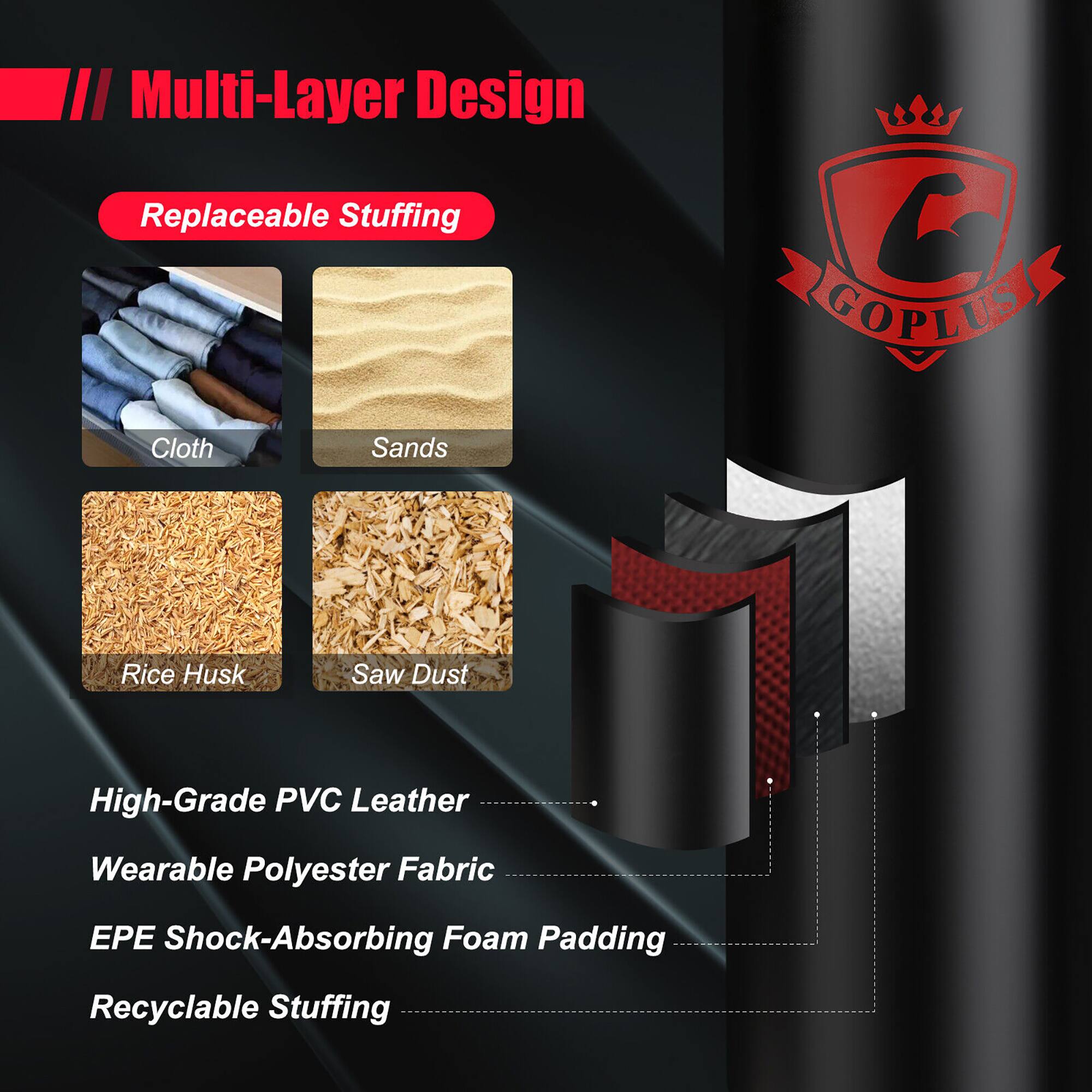 Multi-Layer Design

Replaceable Stuffing
- Cloth
- Sands
- Rice Husk
- Saw Dust

High-Grade PVC Leather
Wearable Polyester Fabric
EPE Shock-Absorbing Foam Padding
Recyclable Stuffing