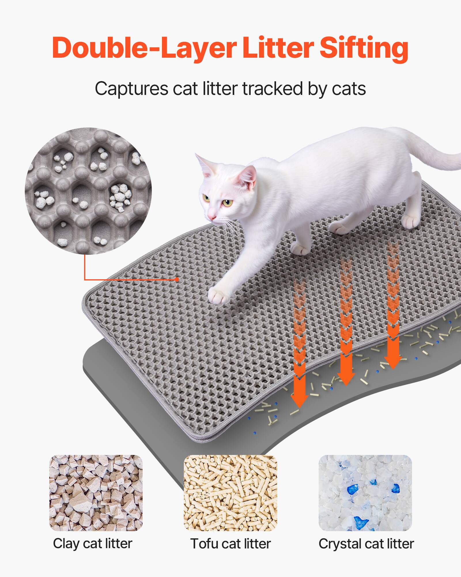 Double-Layer Litter Sifting

Clay cat litter
Tofu cat litter
Crystal cat litter