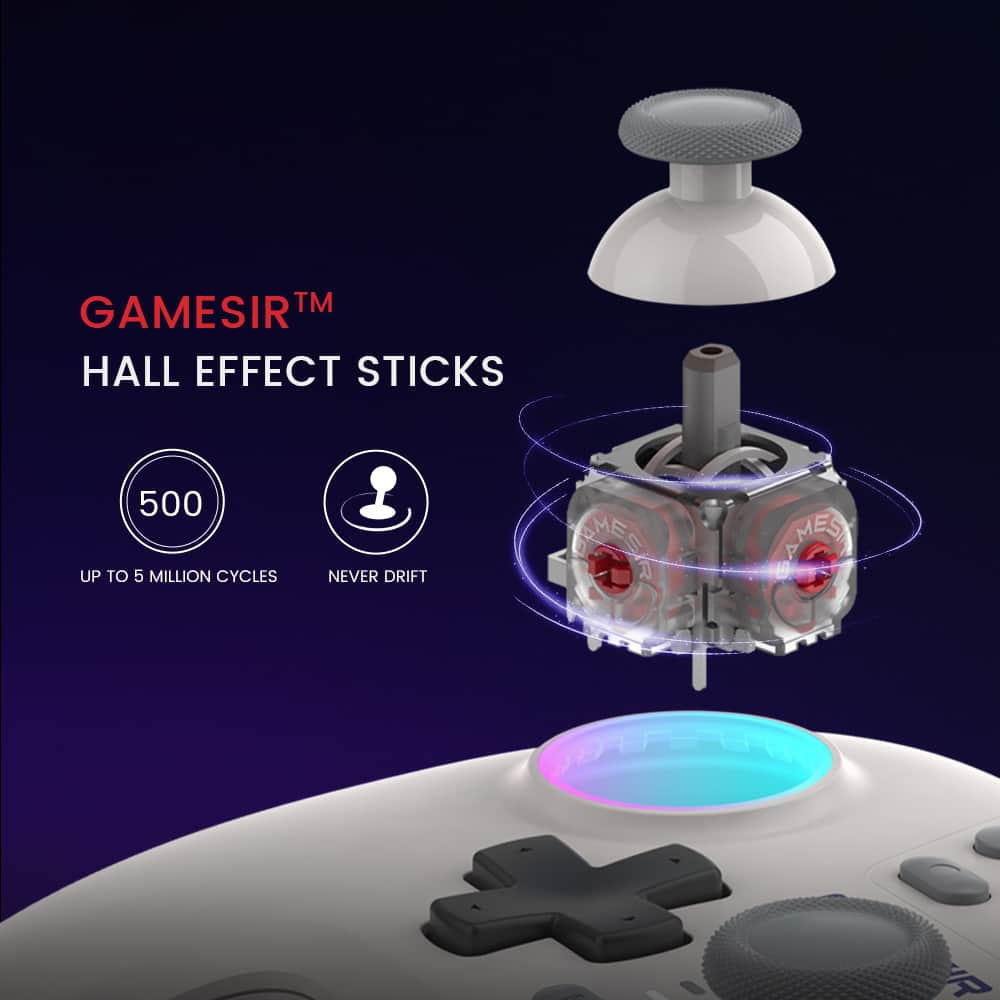 GAMESIR TM HALL EFFECT STICKS 500 UP TO 5 MILLION CYCLES NEVER DRIFT