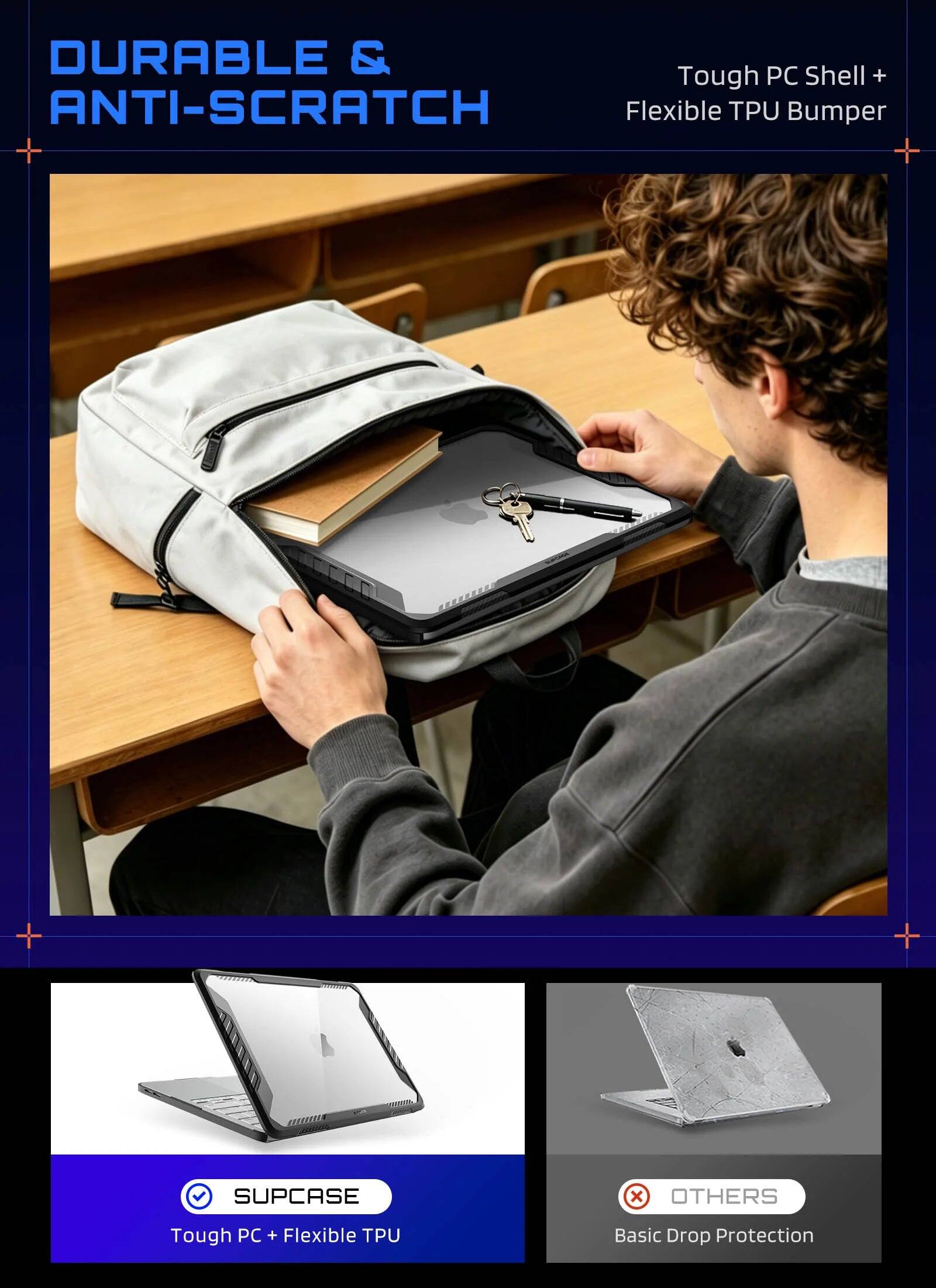 DURABLE & ANTI-SCRATCH

Tough PC Shell + Flexible TPU Bumper

SUPCASE
Tough PC + Flexible TPU

OTHERS
Basic Drop Protection