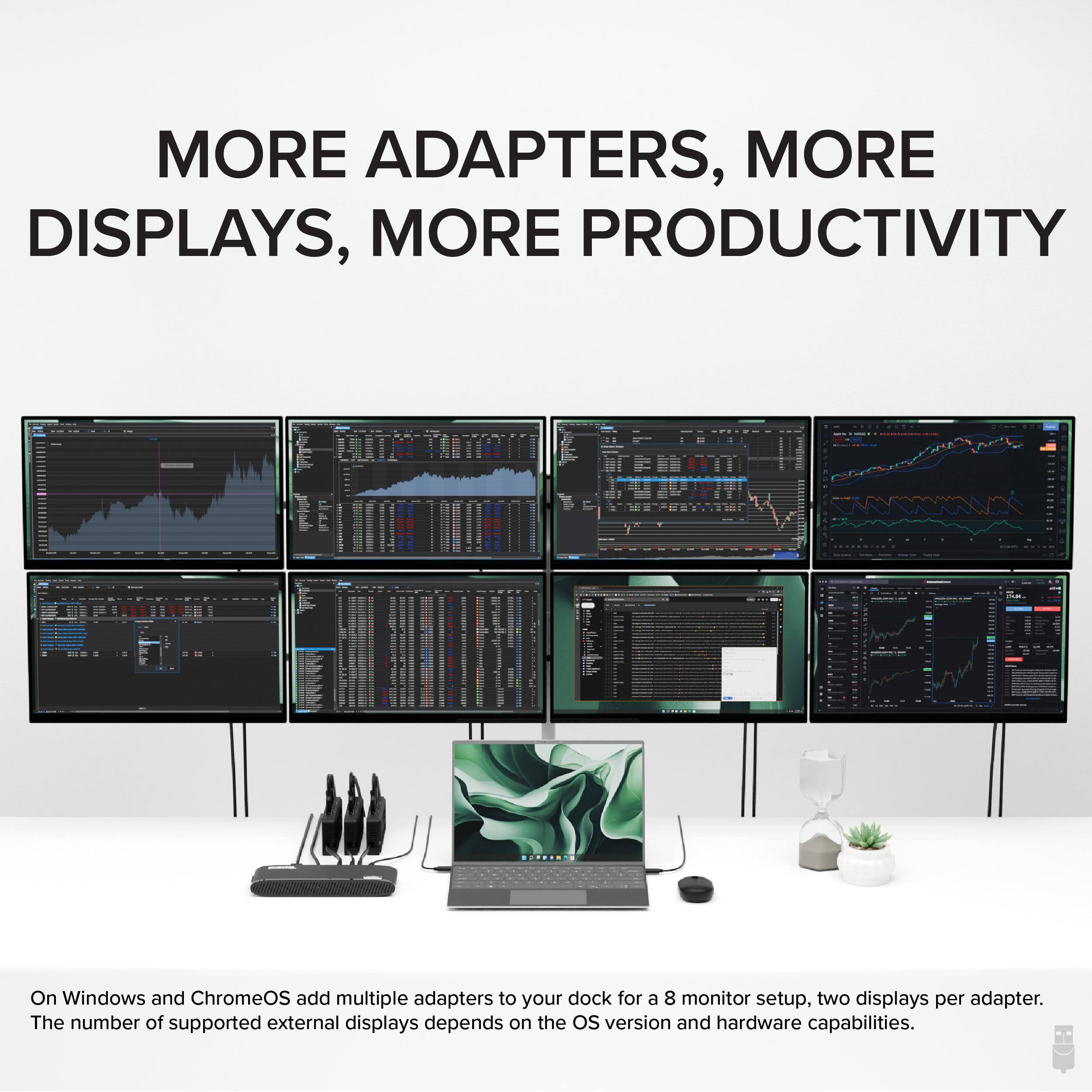 MORE ADAPTERS, MORE DISPLAYS, MORE PRODUCTIVITY

On Windows and ChromeOS add multiple adapters to your dock for a 8 monitor setup, two displays per adapter.
The number of supported external displays depends on the OS version and hardware capabilities.