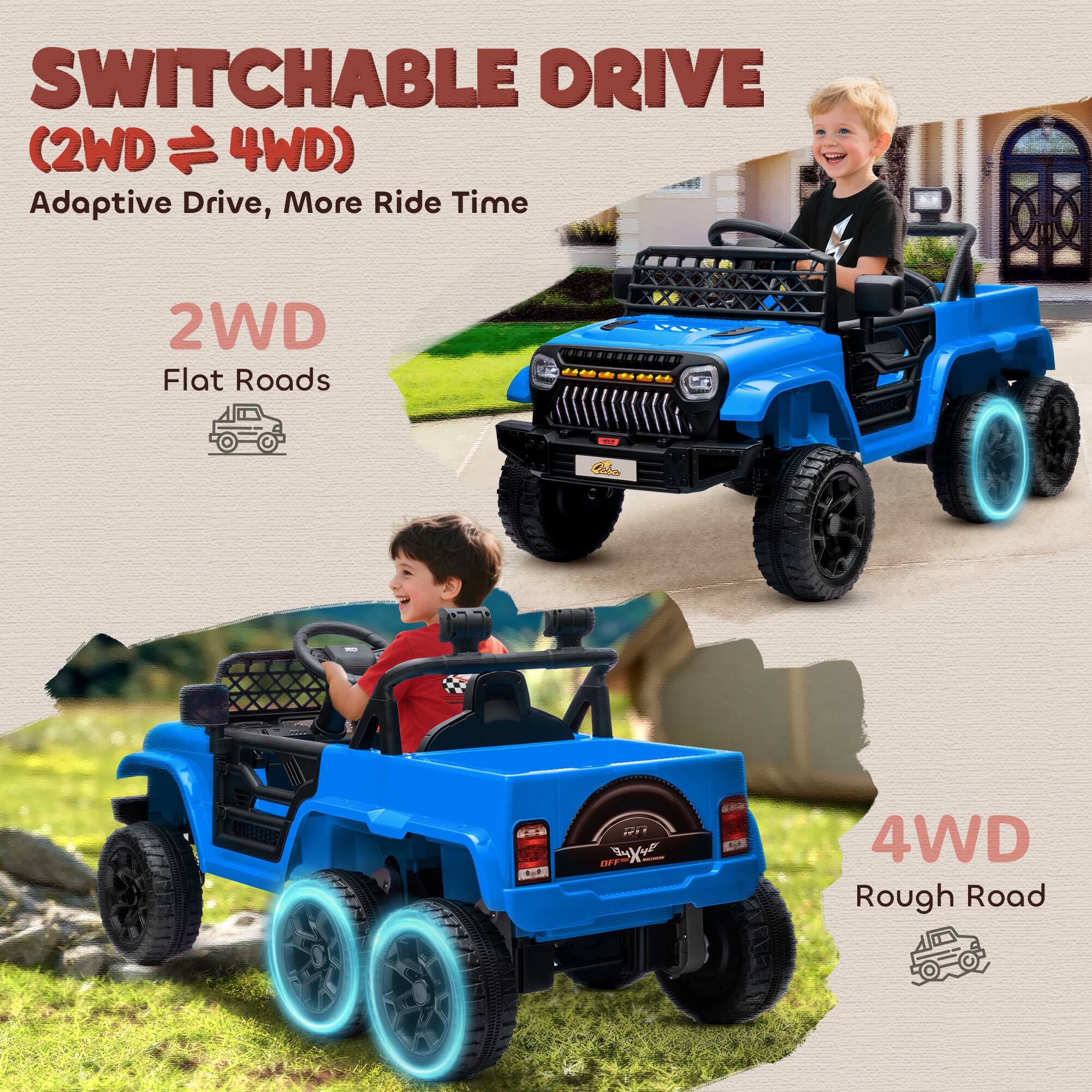 SWITCHABLE DRIVE  
(2WD ↔ 4WD)  
Adaptive Drive, More Ride Time  

2WD  
Flat Roads  

4WD  
Rough Road