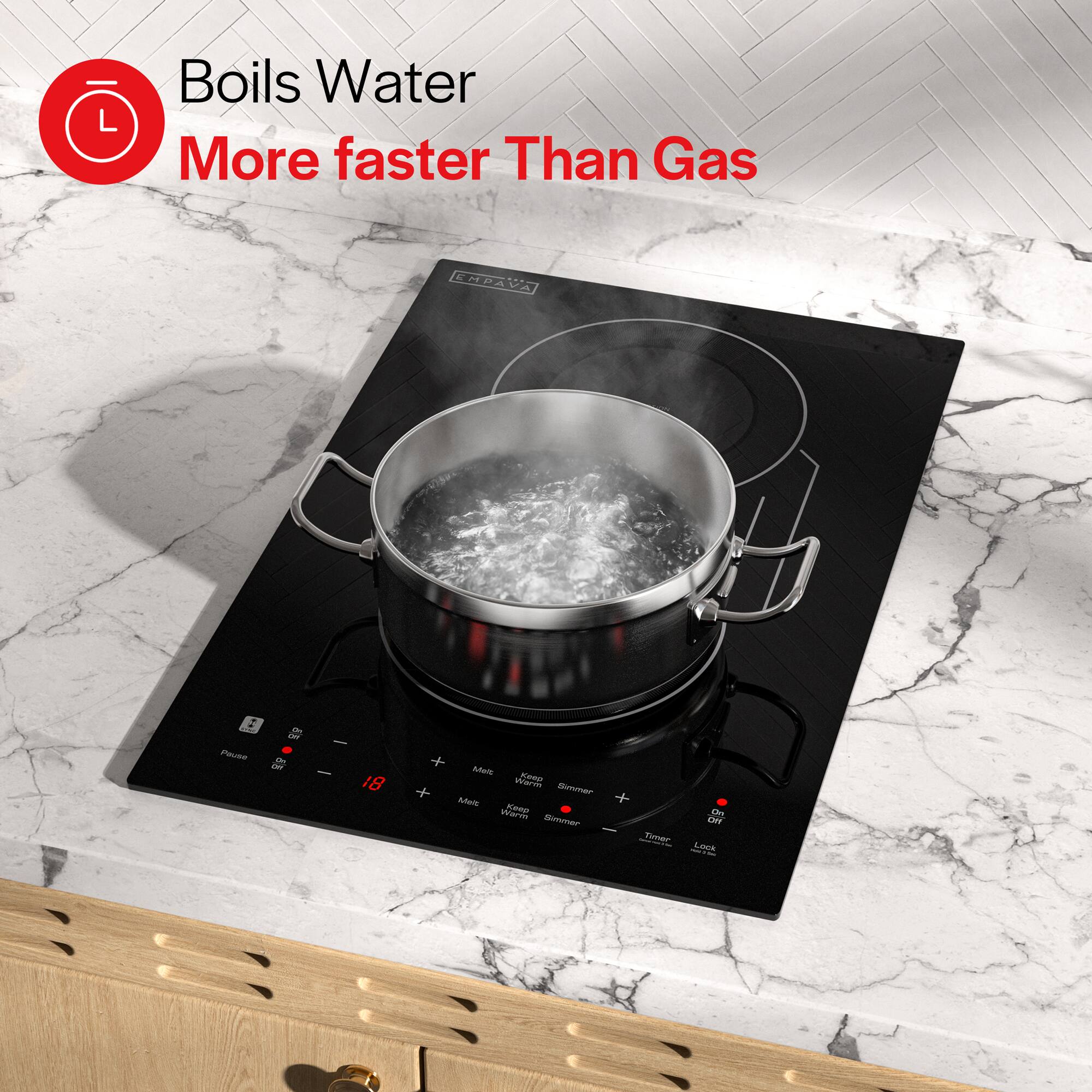 Boils Water More Faster Than Gas