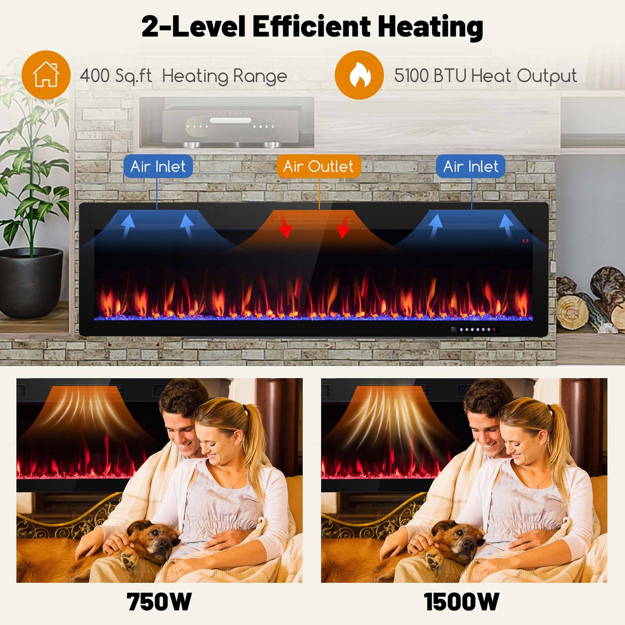 2-Level Efficient Heating

400 Sq.ft Heating Range

5100 BTU Heat Output

Air Inlet

Air Outlet

Air Inlet

750W

1500W