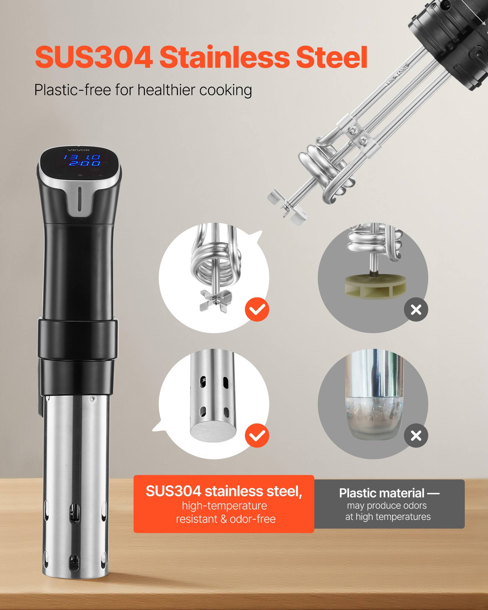 SUS304 Stainless Steel Plastic-free for healthier cooking

SUS304 stainless steel, high-temperature resistant & odor-free

Plastic material may produce odors at high temperatures