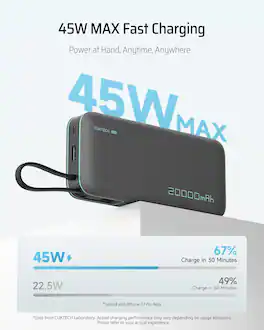CUKTECH - 45W Power Bank 20000mAh, Portable Charger Built-in USB C Cable, Fast Charging for Iphone,Android,and More.