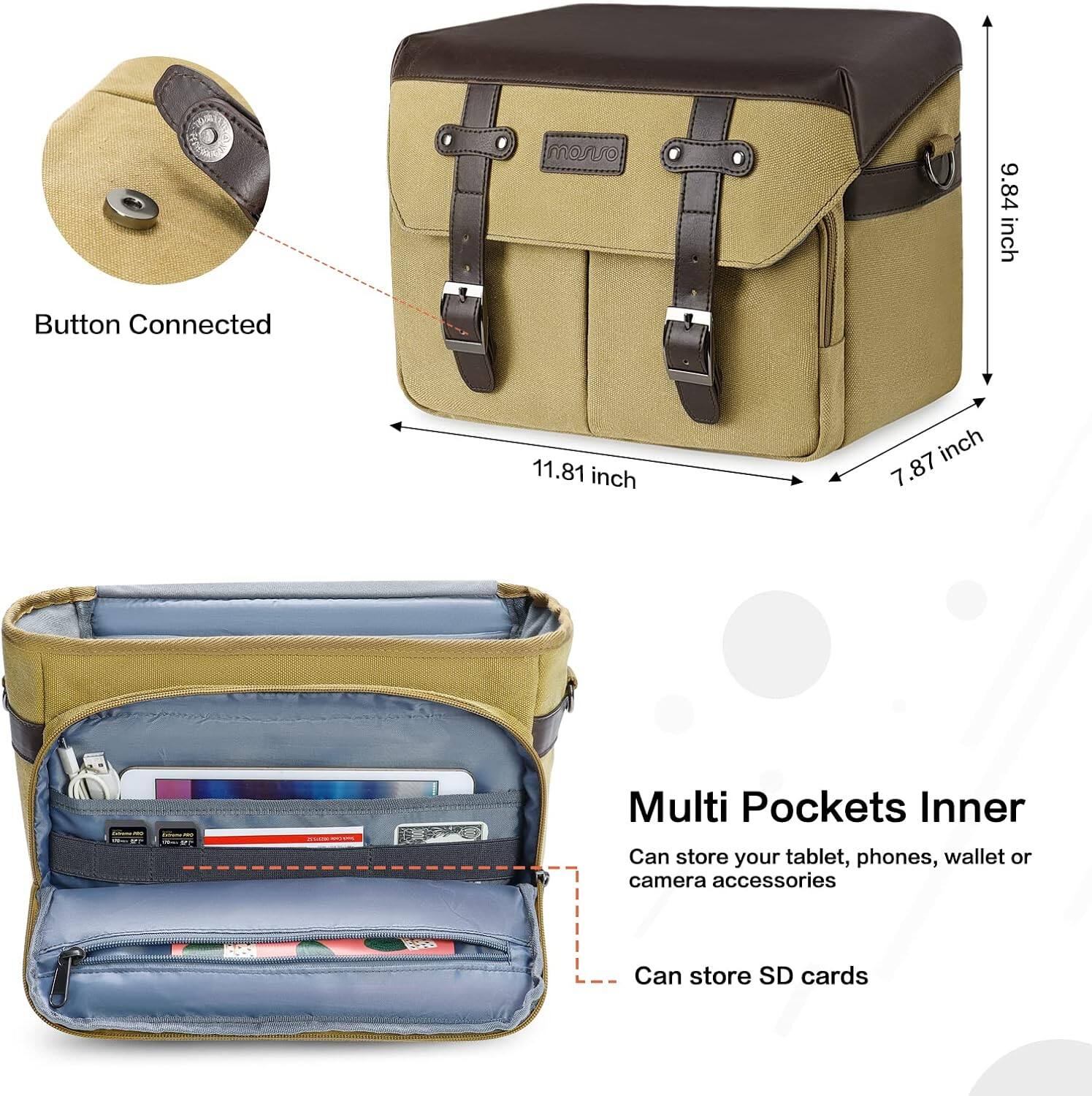 monro 9.84 inch Button Connected 11.81 inch 7.87 inch Multi Pockets Inner Can store your tablet, phones, wallet or camera accessories A Can store SD cards