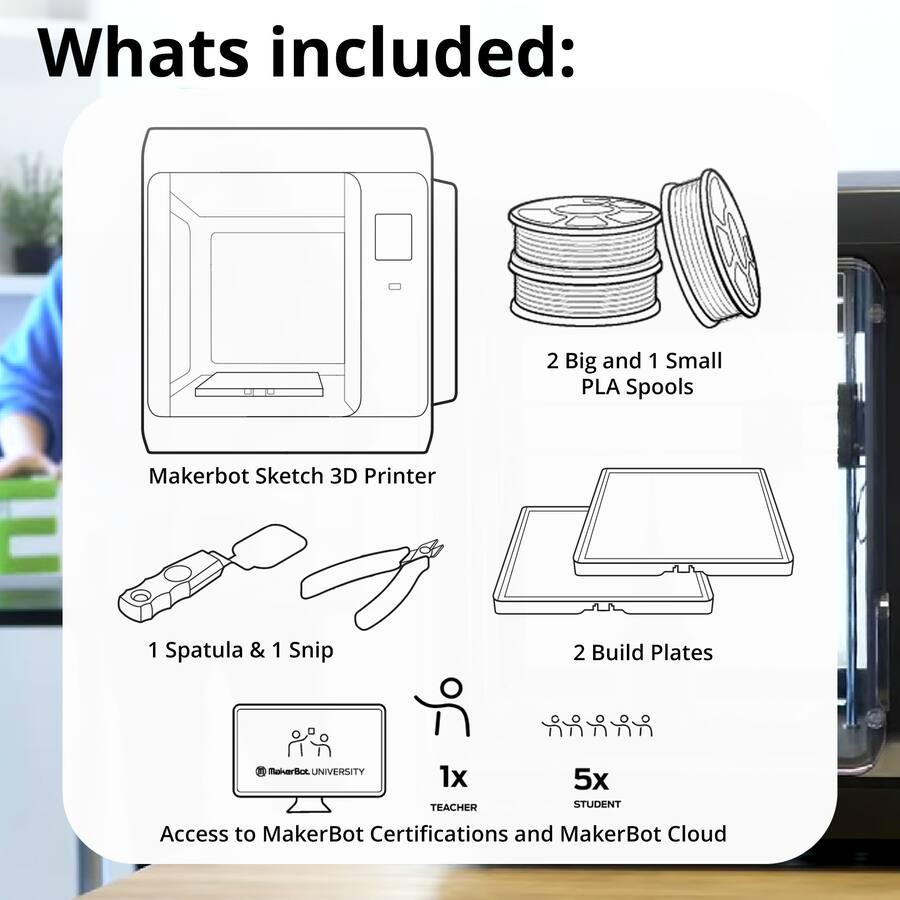 MakerBot Sketch Classroom 2 Printer Setup with Lesson Plans and ...