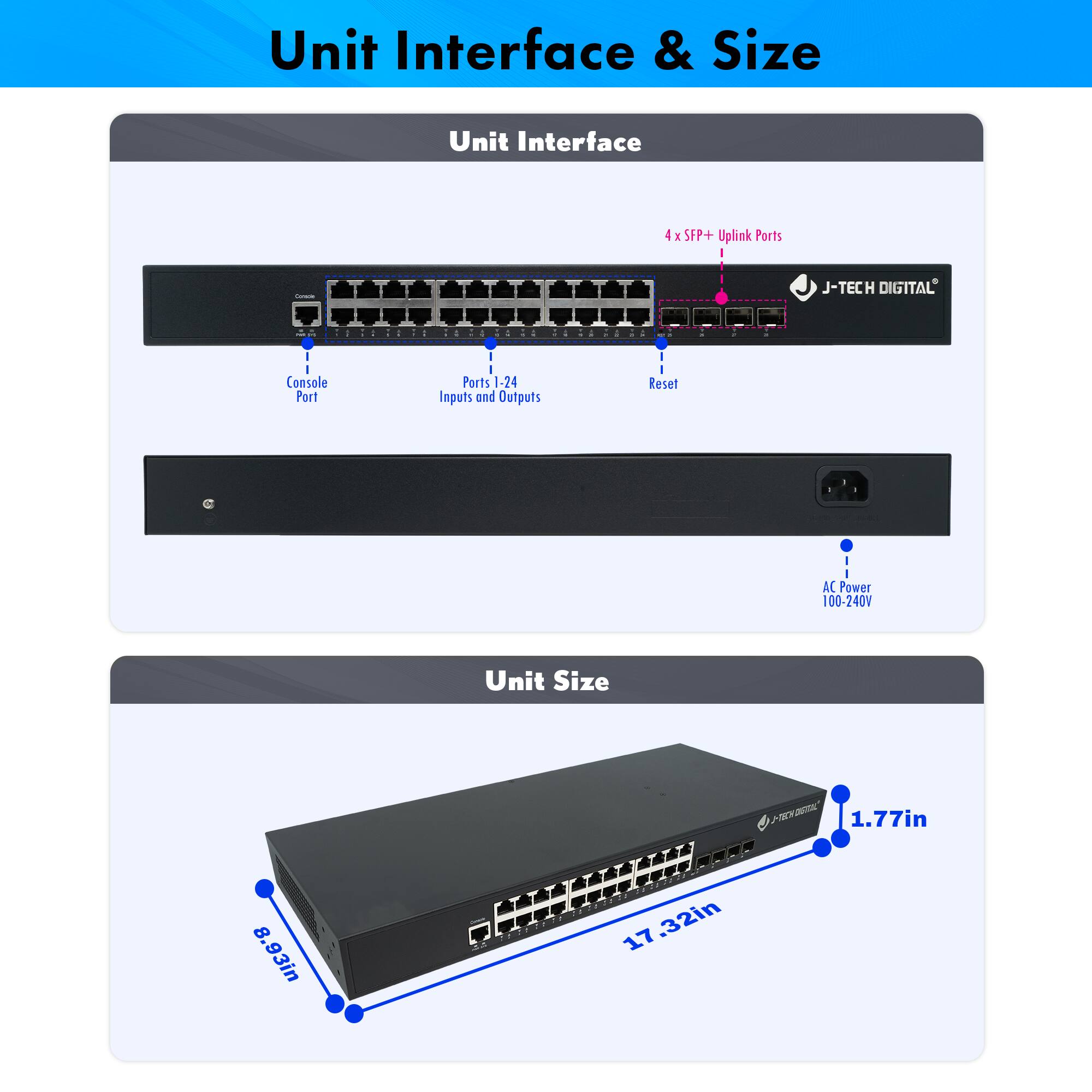 Unit Interface & Size

Unit Interface

- 4 x SFP+ Uplink Ports
- Console Port
- Ports 1-24 Inputs and Outputs
- Reset
- AC Power 100-240V

Unit Size

- 1.77in
- 8.93in
- 17.32in