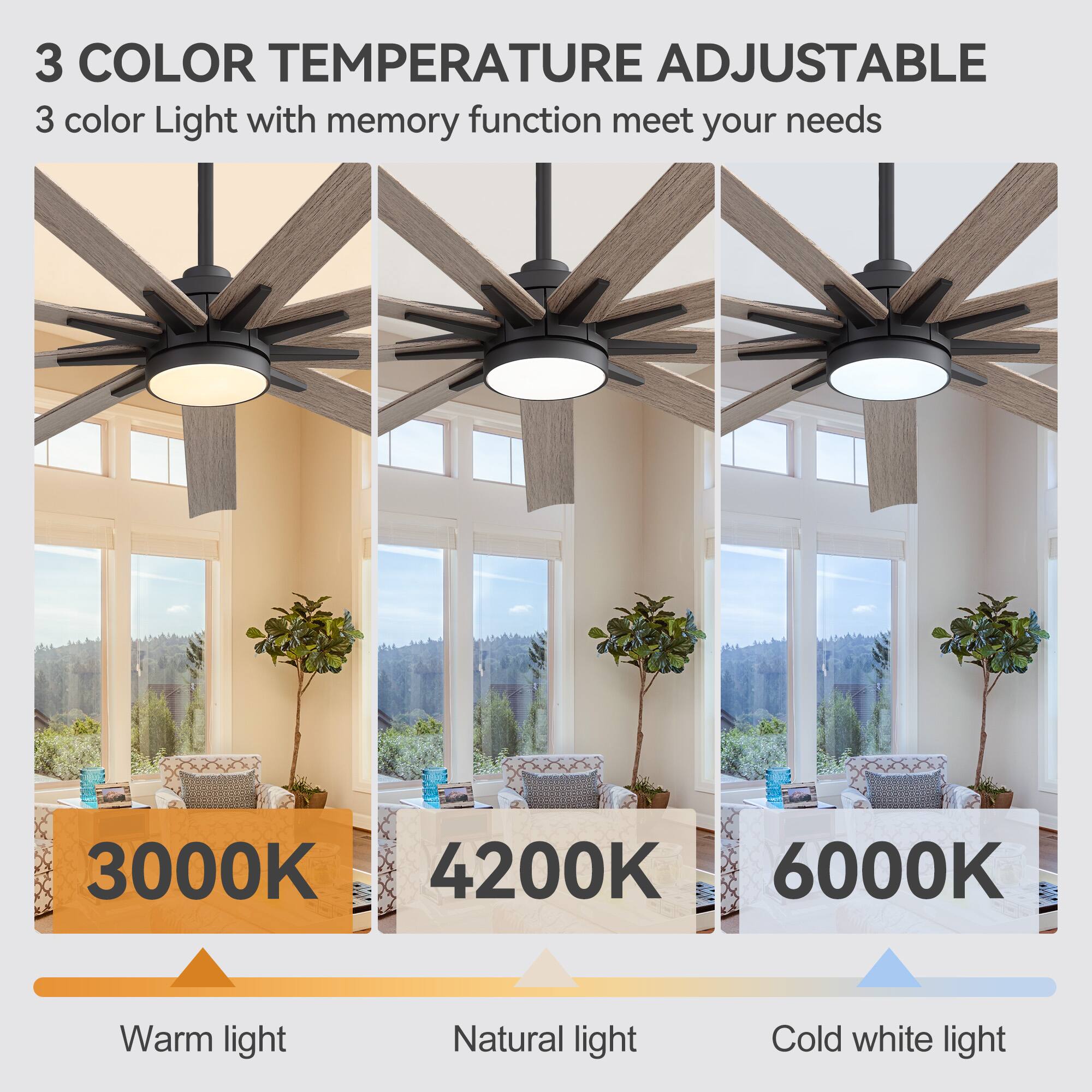 3 COLOR TEMPERATURE ADJUSTABLE  
3 color Light with memory function meet your needs  

3000K  
Warm light  

4200K  
Natural light  

6000K  
Cold white light
