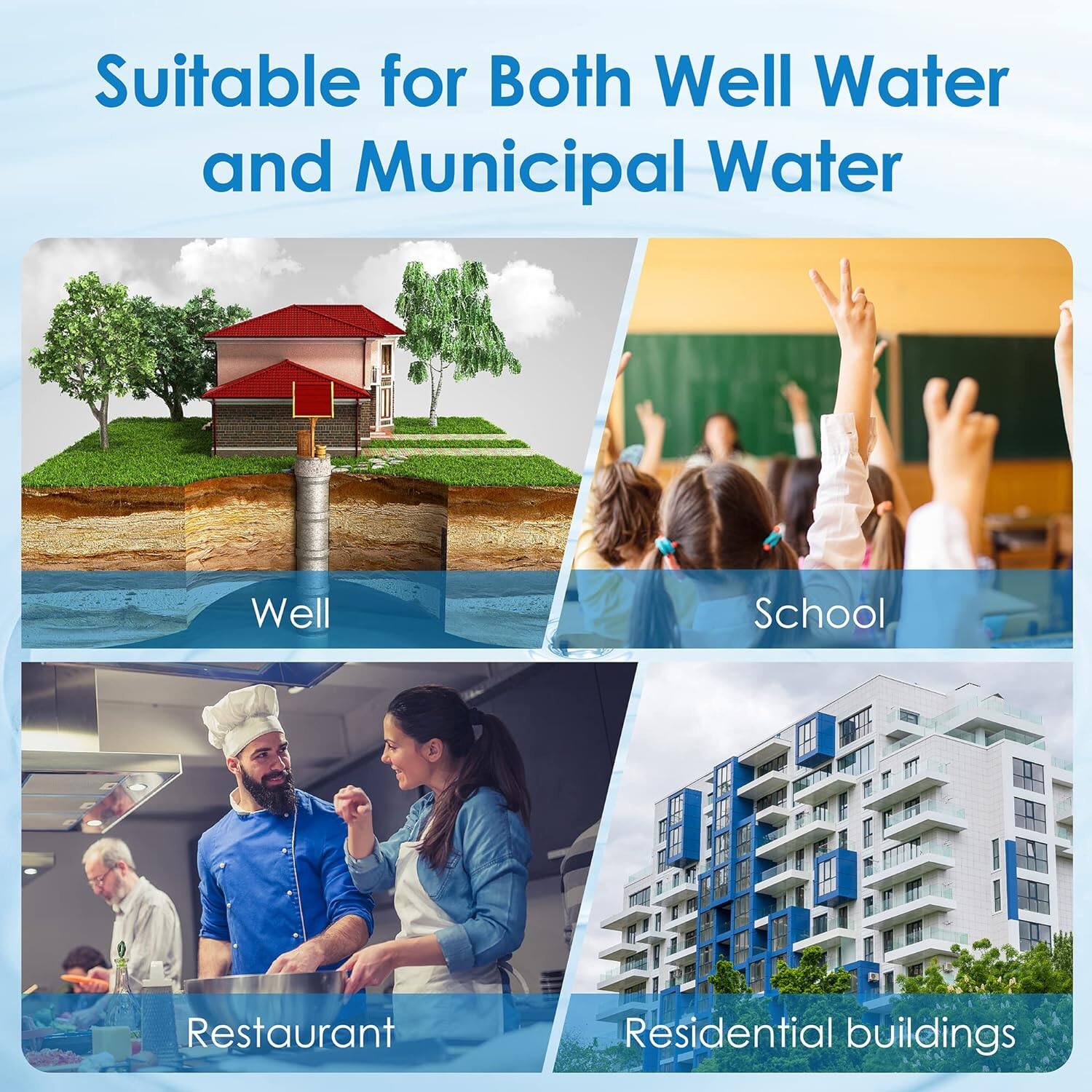 Suitable for Both Well Water and Municipal Water

Well
School
Restaurant
Residential buildings