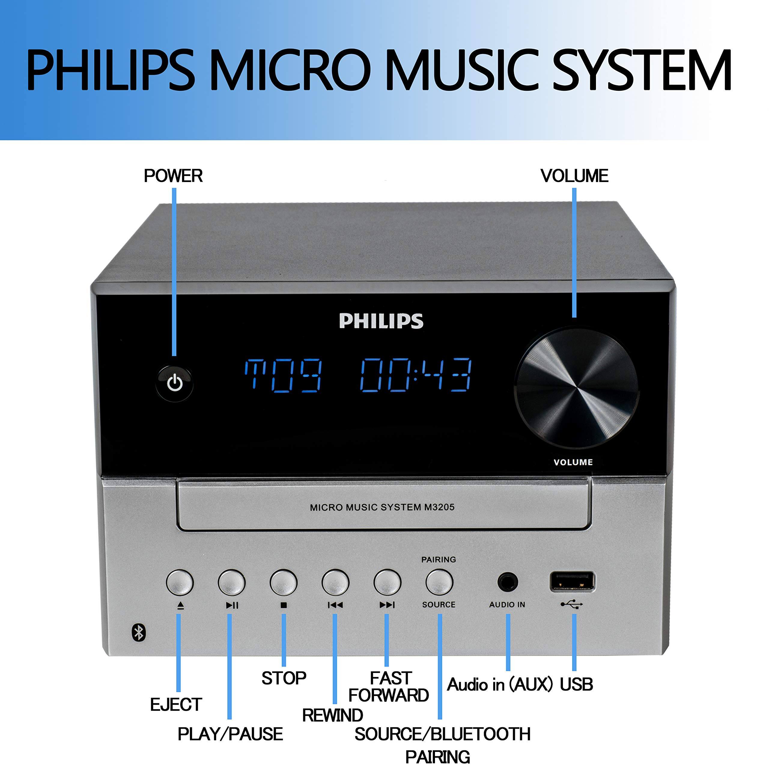 PHILIPS MICRO MUSIC SYSTEM  
POWER VOLUME  
PHILIPS G 109  
00:43  
VOLUME MICRO MUSIC SYSTEM M3205  
PAIRING  
II . 14 144  
SOURCE AUDIO IN 9e  
STOP FAST Audio in (AUX) USB  
FORWARD EJECT REWIND PLAY/PAUSE  
SOURCE/BLUETOOTH PAIRING