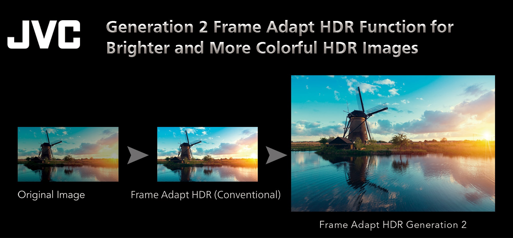 Generation 2 Frame Adapt HDR Function for JVC Brighter and More Colorful HDR Images Original Image Frame Adapt HDR (Conventional) Frame Adapt HDR Generation 2