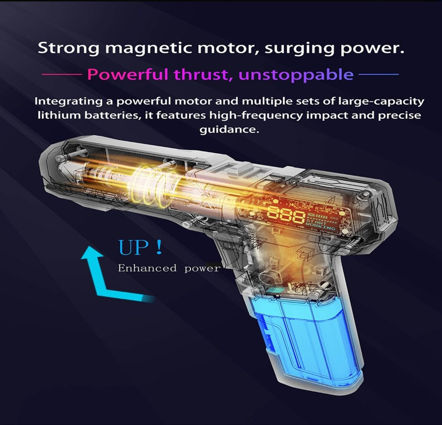 Strong magnetic motor, surging power.  
Powerful thrust, unstoppable  
Integrating a powerful motor and multiple sets of large-capacity lithium batteries, it features high-frequency impact and precise guidance.  
UP! Enhanced power  
888 Glill START WORKING