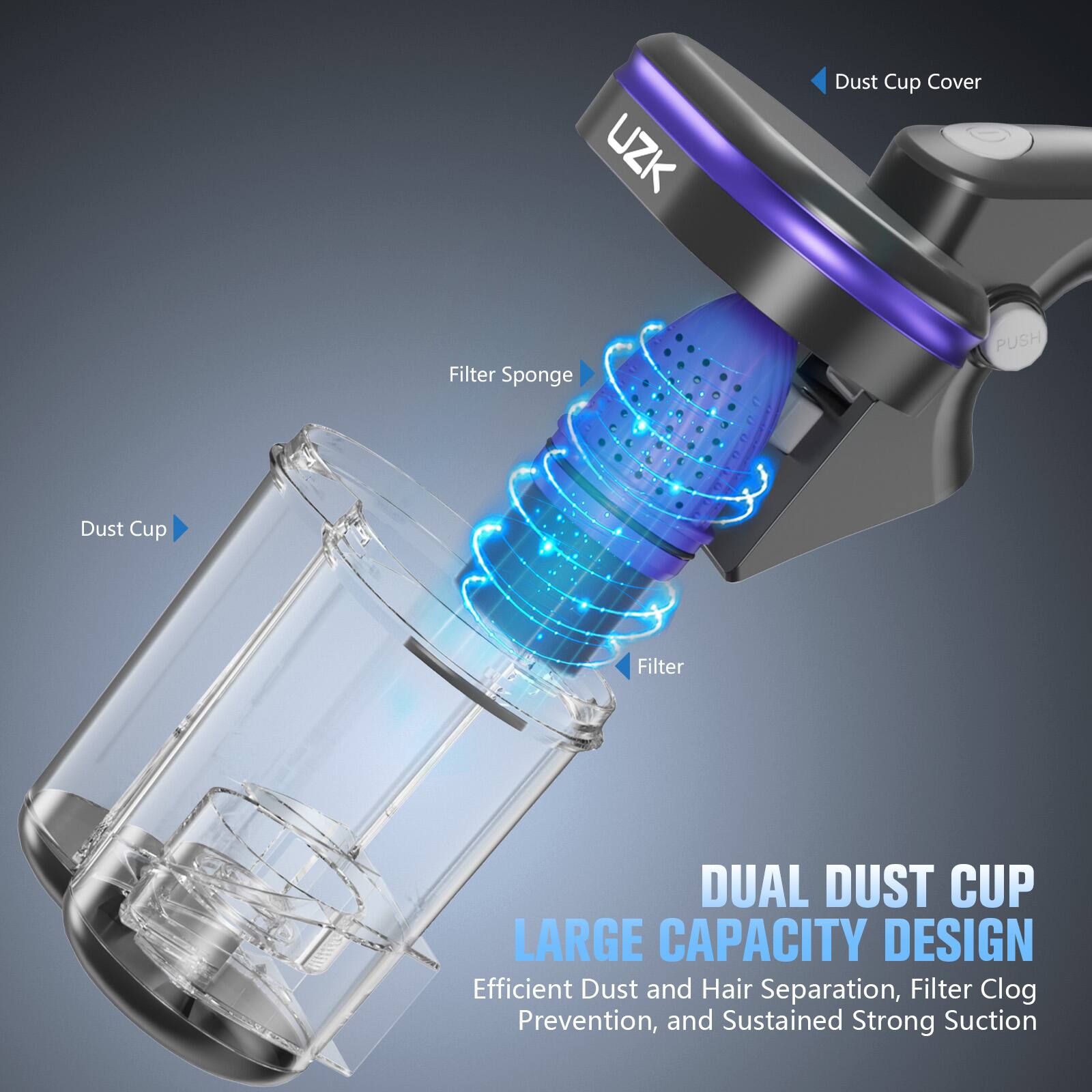 DUAL DUST CUP  
LARGE CAPACITY DESIGN  
Efficient Dust and Hair Separation, Filter Clog Prevention, and Sustained Strong Suction  

- Dust Cup  
- Dust Cup Cover  
- Filter Sponge  
- Filter