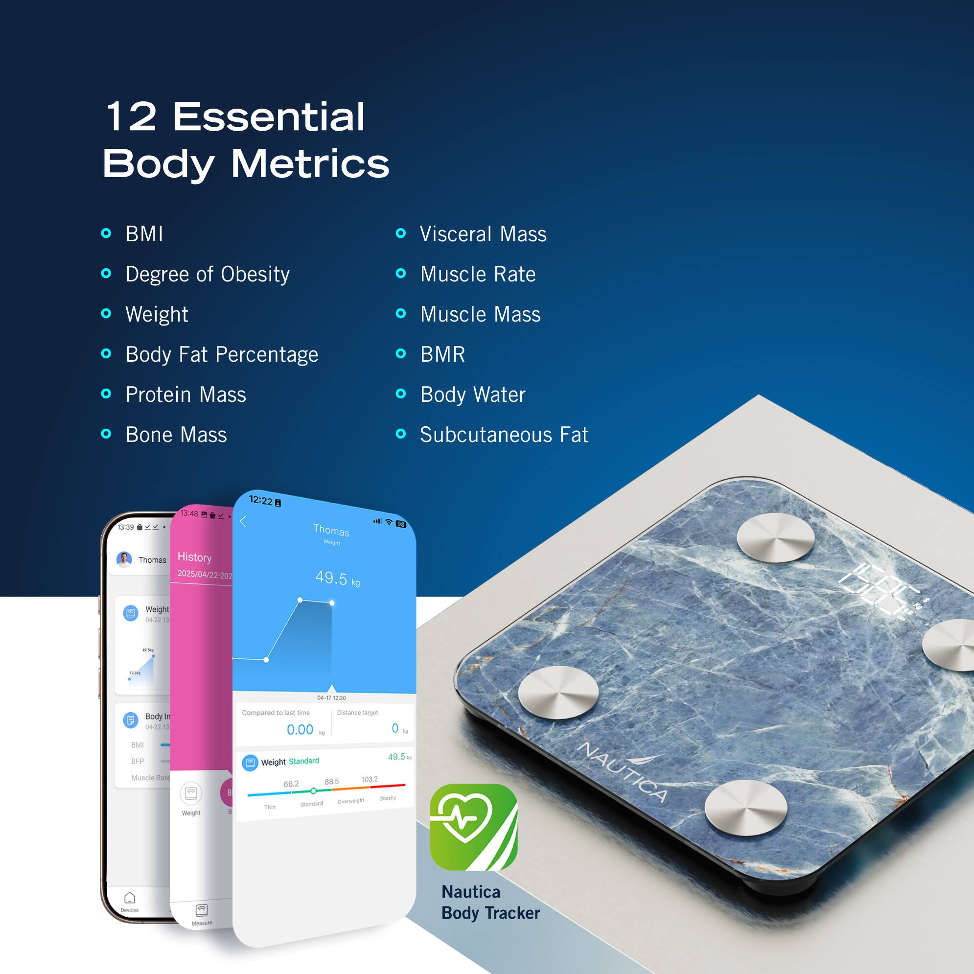 12 Essential Body Metrics:

1. BMI (Body Mass Index)
2. Visceral Mass
3. Degree of Obesity
4. Weight
5. Body Fat Percentage
6. Protein Mass
7. Bone Mass
8. Muscle Rate
9. Muscle Mass
10. BMR (Basal Metabolic Rate)
11. Body Water
12. Subcutaneous Fat

These metrics are essential for maintaining a healthy lifestyle and can be tracked using the Nautica Body Tracker.