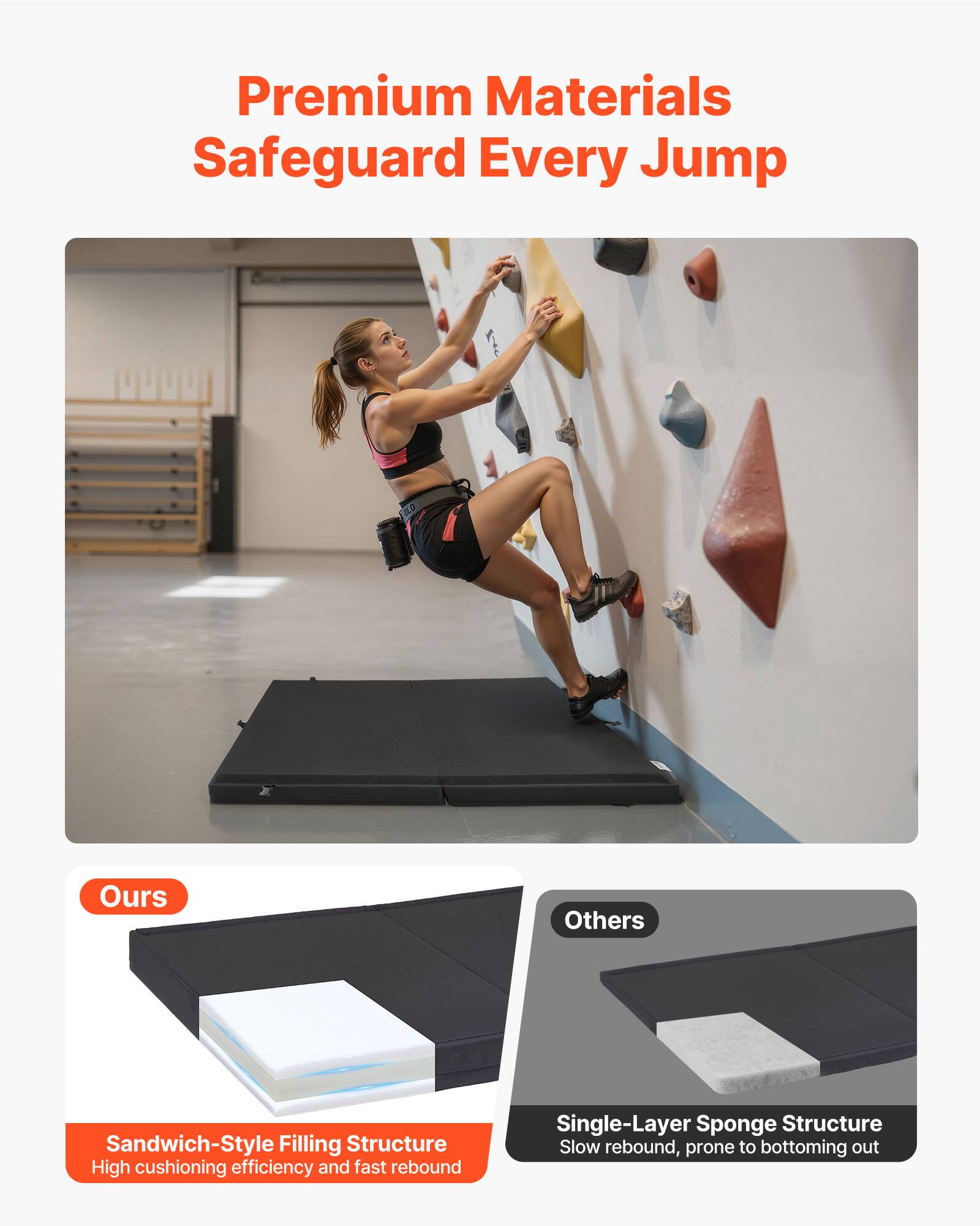 Premium Materials Safeguard Every Jump

Ours
Sandwich-Style Filling Structure
High cushioning efficiency and fast rebound

Others
Single-Layer Sponge Structure
Slow rebound, prone to bottoming out