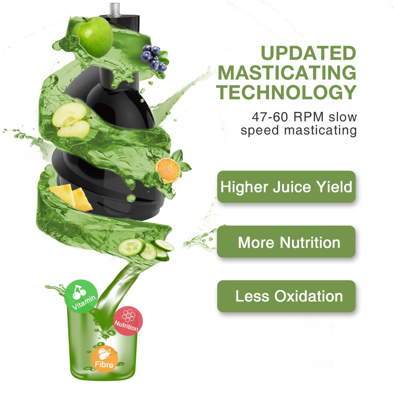 UPDATED MASTICATING TECHNOLOGY  
47-60 RPM slow speed masticating  

Higher Juice Yield  
More Nutrition  
Less Oxidation  

Vitamin  
Nutrition  
Fibre