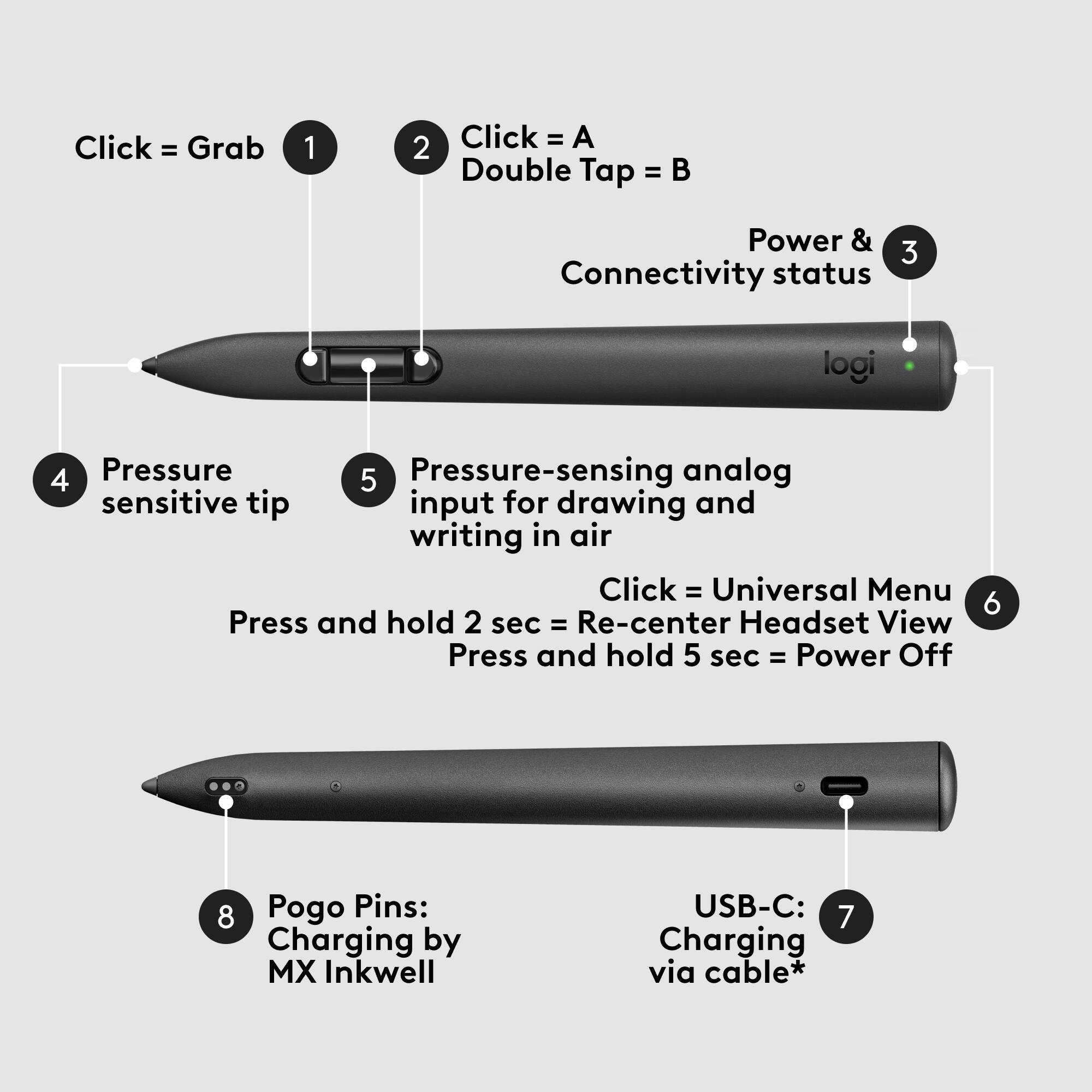 Click = Grab 1 2 Click = A Double Tap = Power & Connectivity status logi 4 Pressure 5 Pressure-sensing analog sensitive tip input for drawing and writing in air Click = Universal Menu Press and hold 2 sec = Re-center Headset View Press and hold 5 sec = Power Off 6 8 Pogo Pins: Charging by MX Inkwell USB-C: 7 Charging via cable*