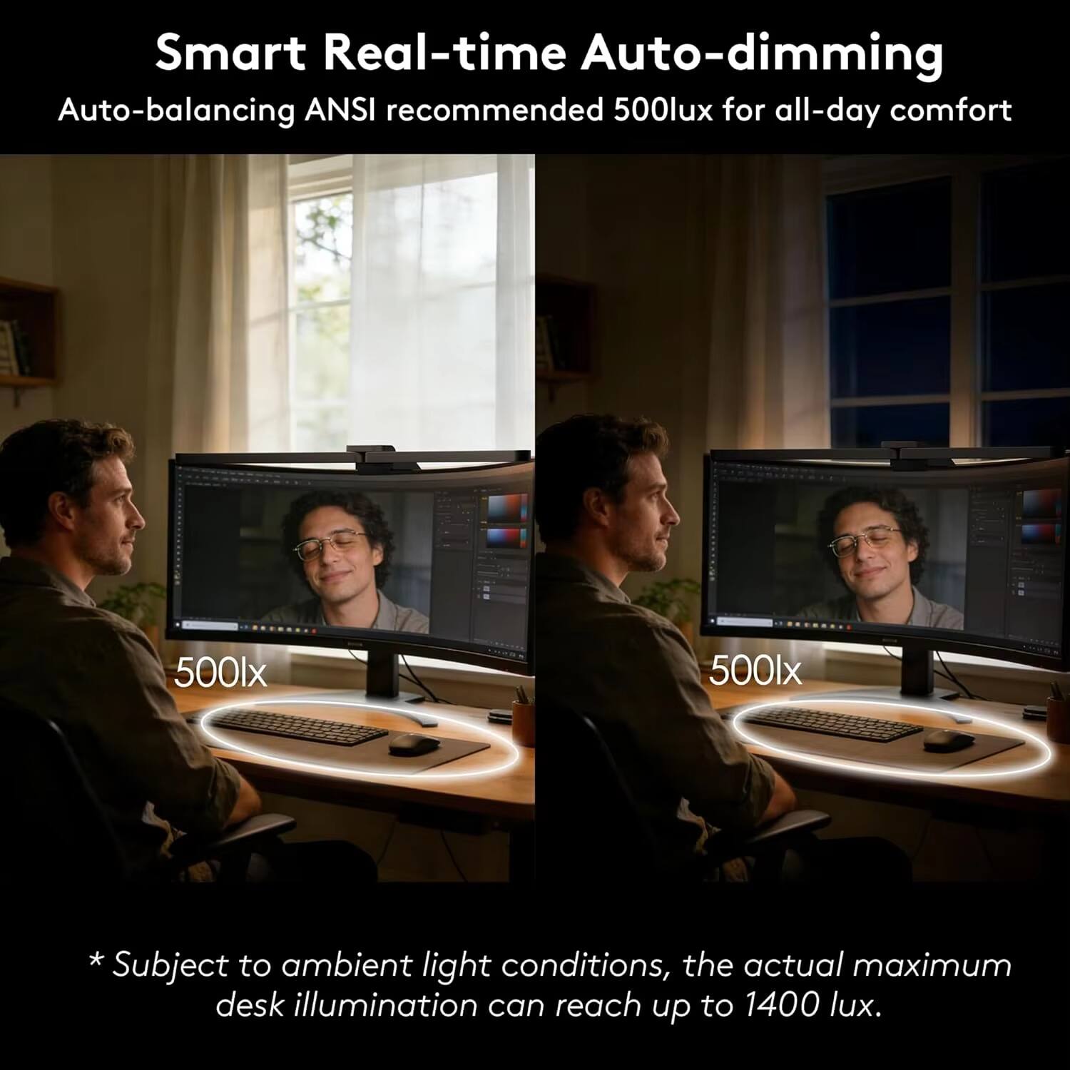 Smart Real-time Auto-dimming  
Auto-balancing ANSI recommended 500lux for all-day comfort  

500lx  
500lx  

*Subject to ambient light conditions, the actual maximum desk illumination can reach up to 1400 lux.
