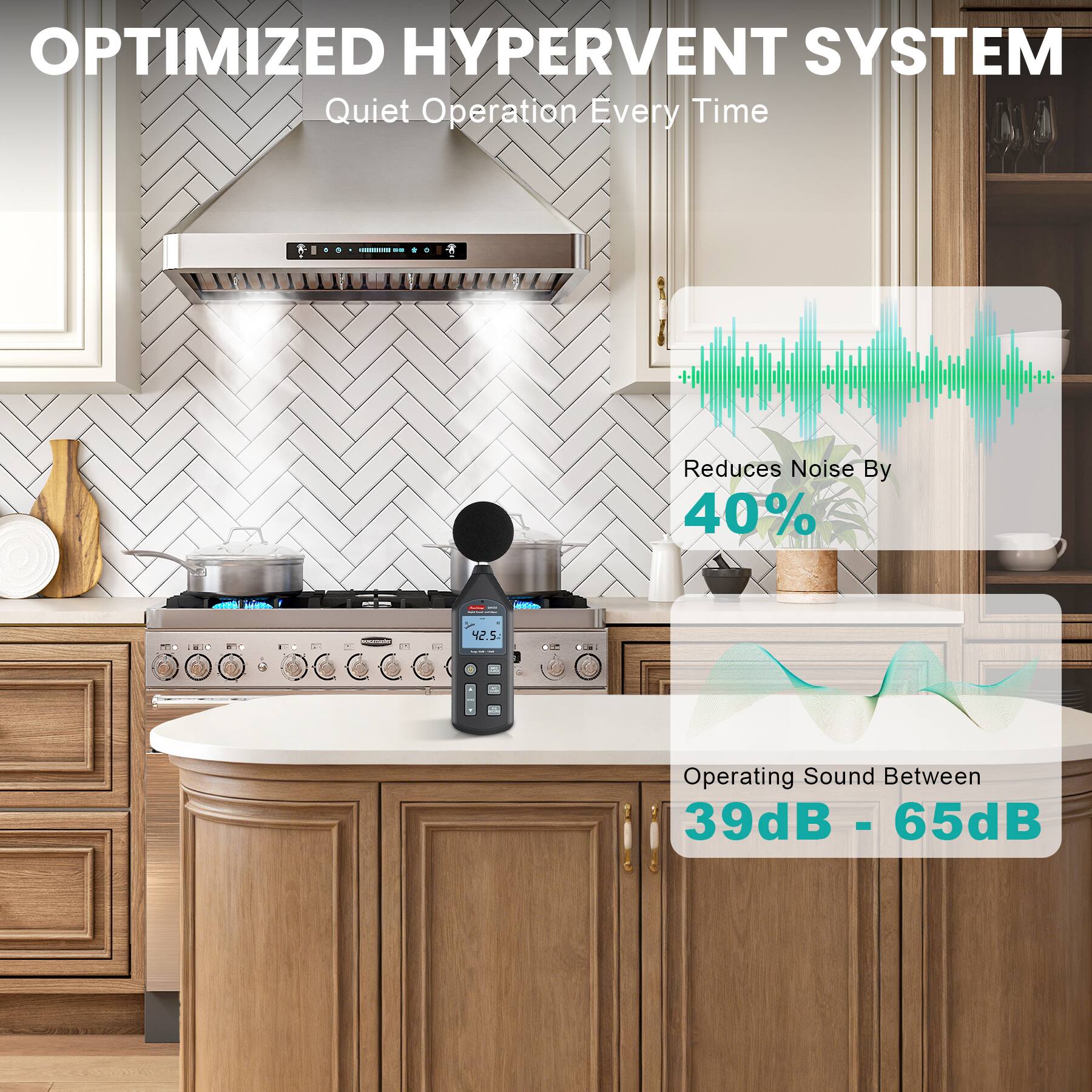 OPTIMIZED HYPERVENT SYSTEM  
Quiet Operation Every Time  

Reduces Noise By 40%  

Operating Sound Between 39dB - 65dB