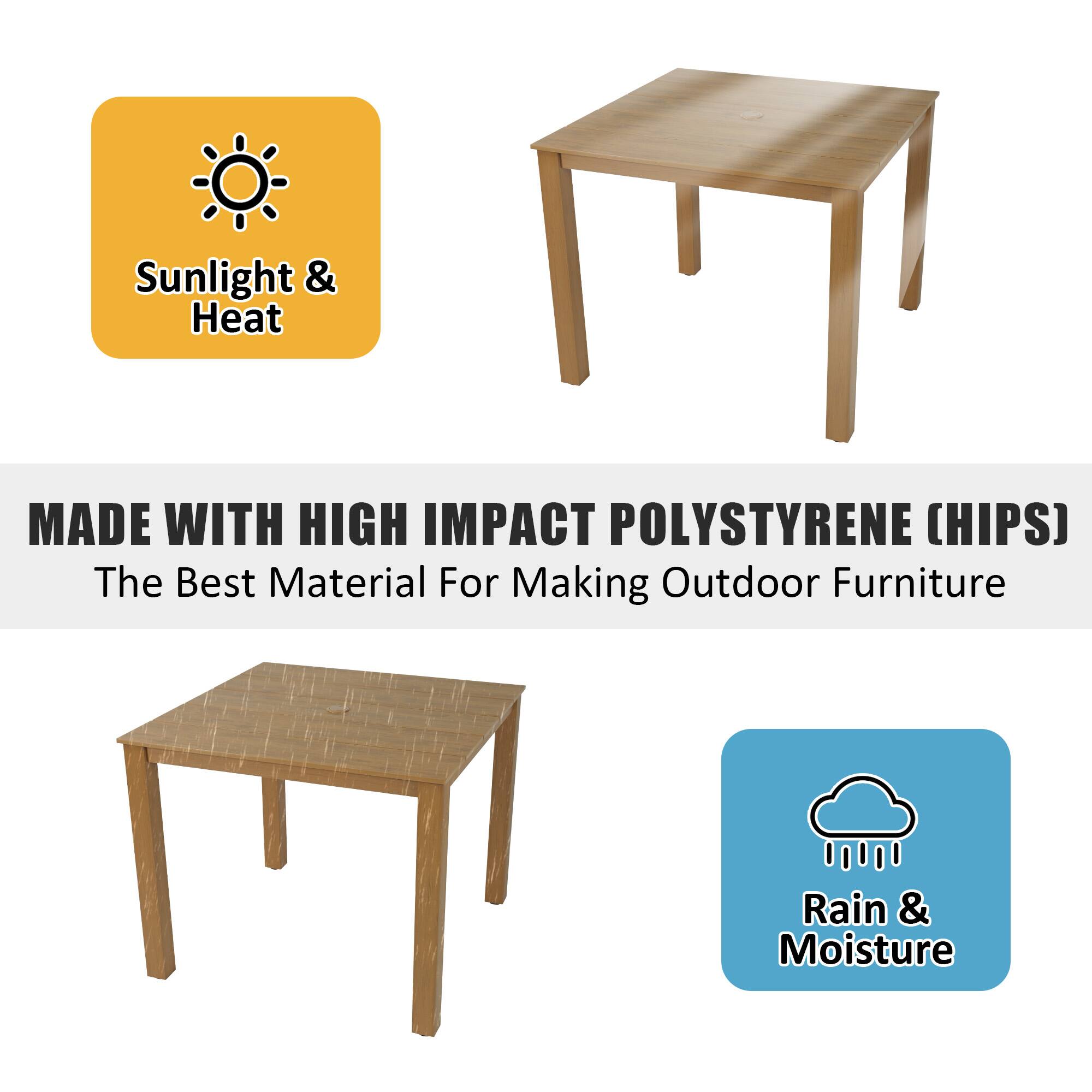 Sunlight & Heat

MADE WITH HIGH IMPACT POLYSTYRENE (HIPS) The Best Material For Making Outdoor Furniture

Rain & Moisture