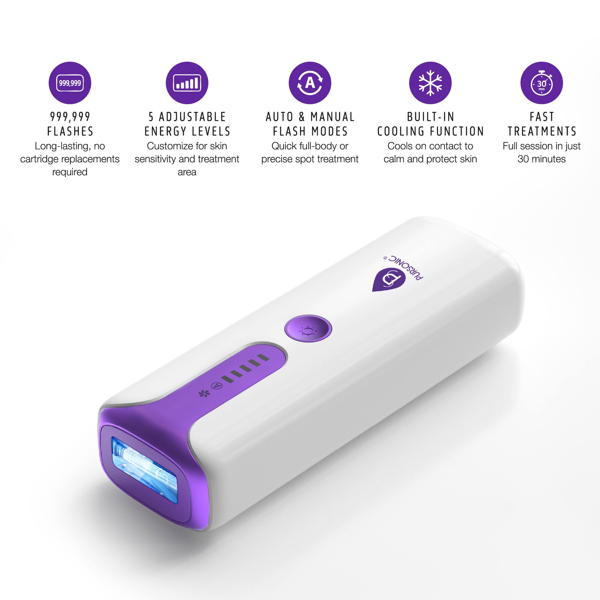- 999,999 FLASHES  
  Long-lasting, no cartridge replacements required

- 5 ADJUSTABLE ENERGY LEVELS  
  Customize for skin sensitivity and treatment area

- AUTO & MANUAL FLASH MODES  
  Quick full-body or precise spot treatment

- BUILT-IN COOLING FUNCTION  
  Cools on contact to calm and protect skin

- FAST TREATMENTS  
  Full session in just 30 minutes