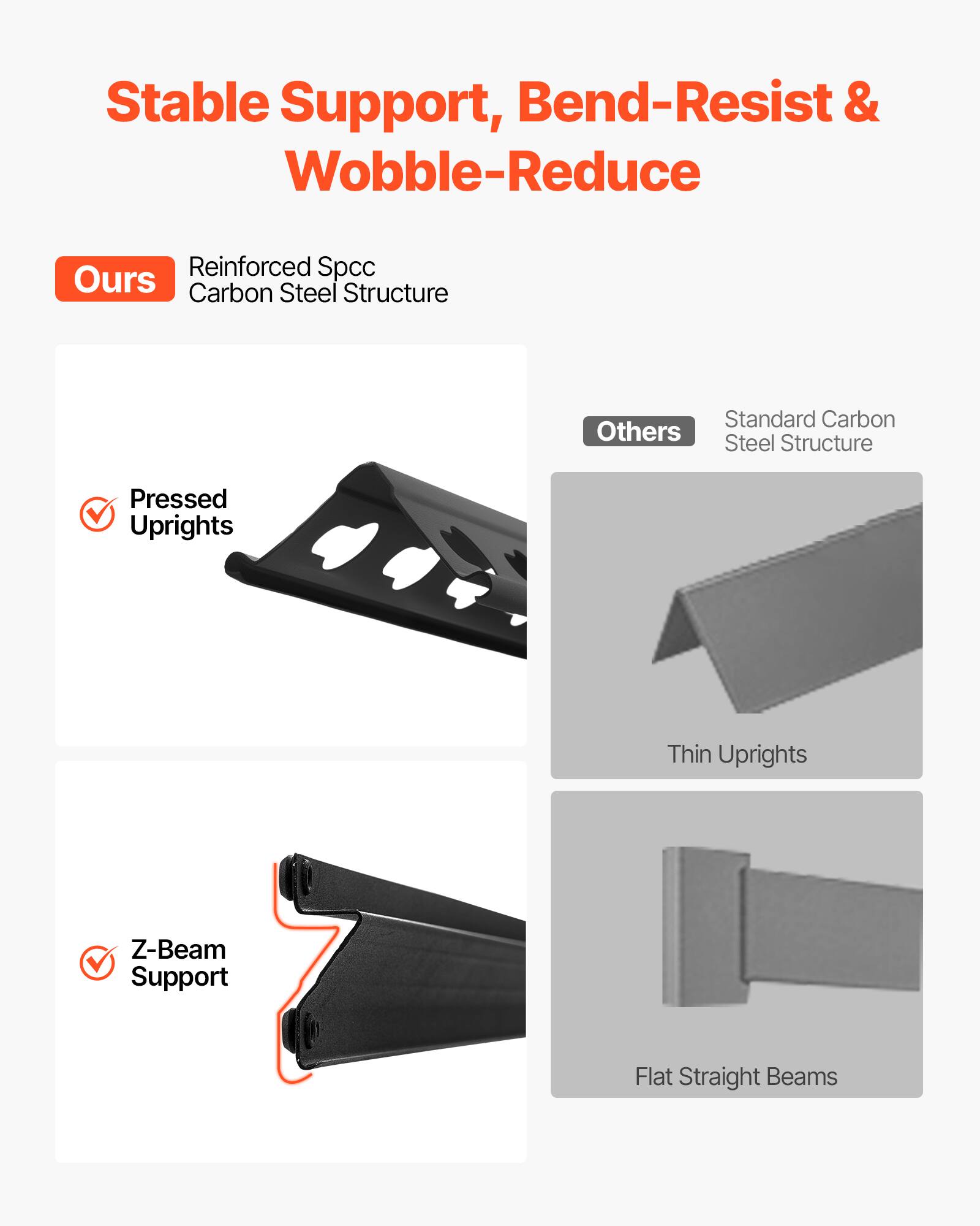 Stable Support, Bend-Resist & Wobble-Reduce

Ours
- Reinforced Spcc Carbon Steel Structure
  - Pressed Uprights
  - Z-Beam Support

Others
- Standard Carbon Steel Structure
  - Thin Uprights
  - Flat Straight Beams