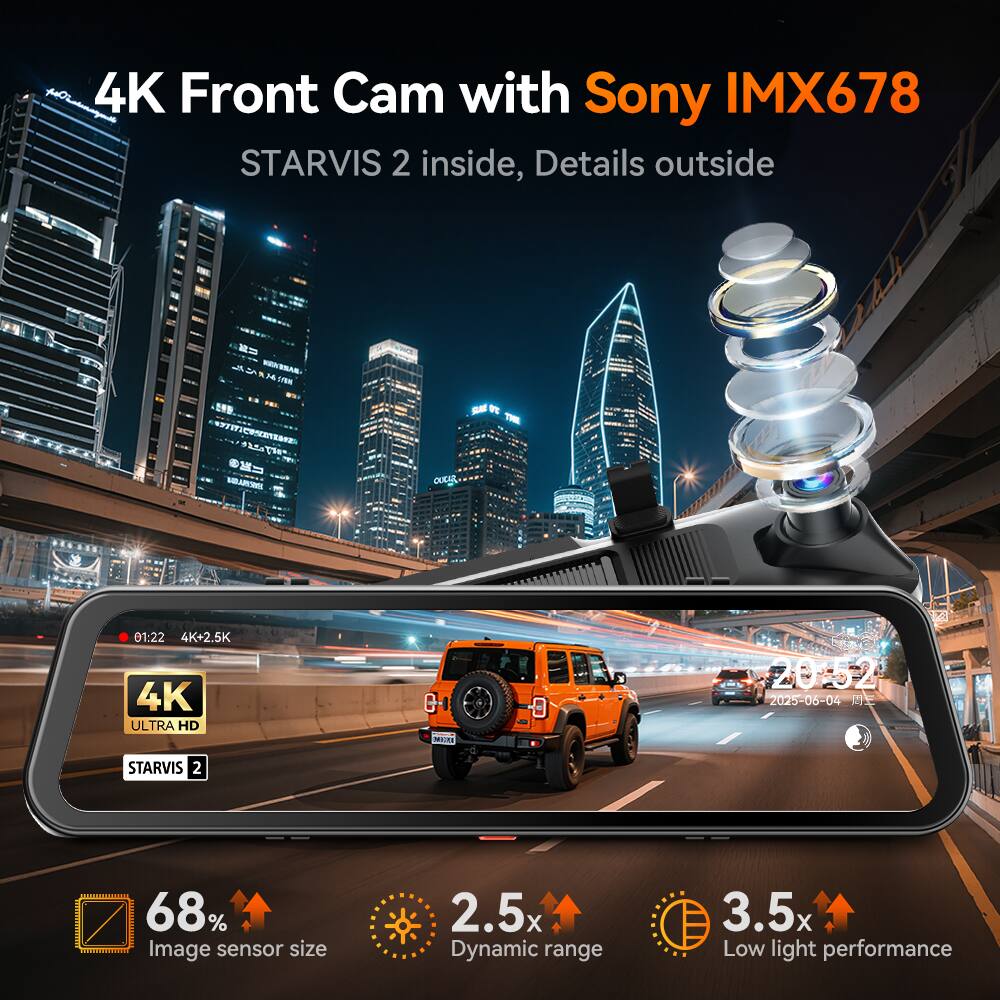 4K Front Cam with Sony IMX678  
STARVIS 2 inside, Details outside  

4K ULTRA HD  
STARVIS 2  

68% Image sensor size  
2.5x Dynamic range  
3.5x Low light performance