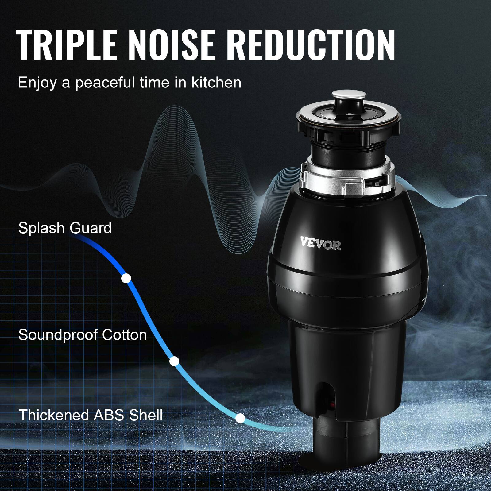 TRIPLE NOISE REDUCTION  
Enjoy a peaceful time in kitchen  

Splash Guard  
Soundproof Cotton  
Thickened ABS Shell