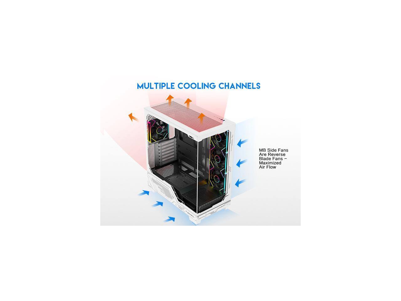 MULTIPLE COOLING CHANNELS

MB Side Fans Are Reverse Blade Fans - Maximized Air Flow